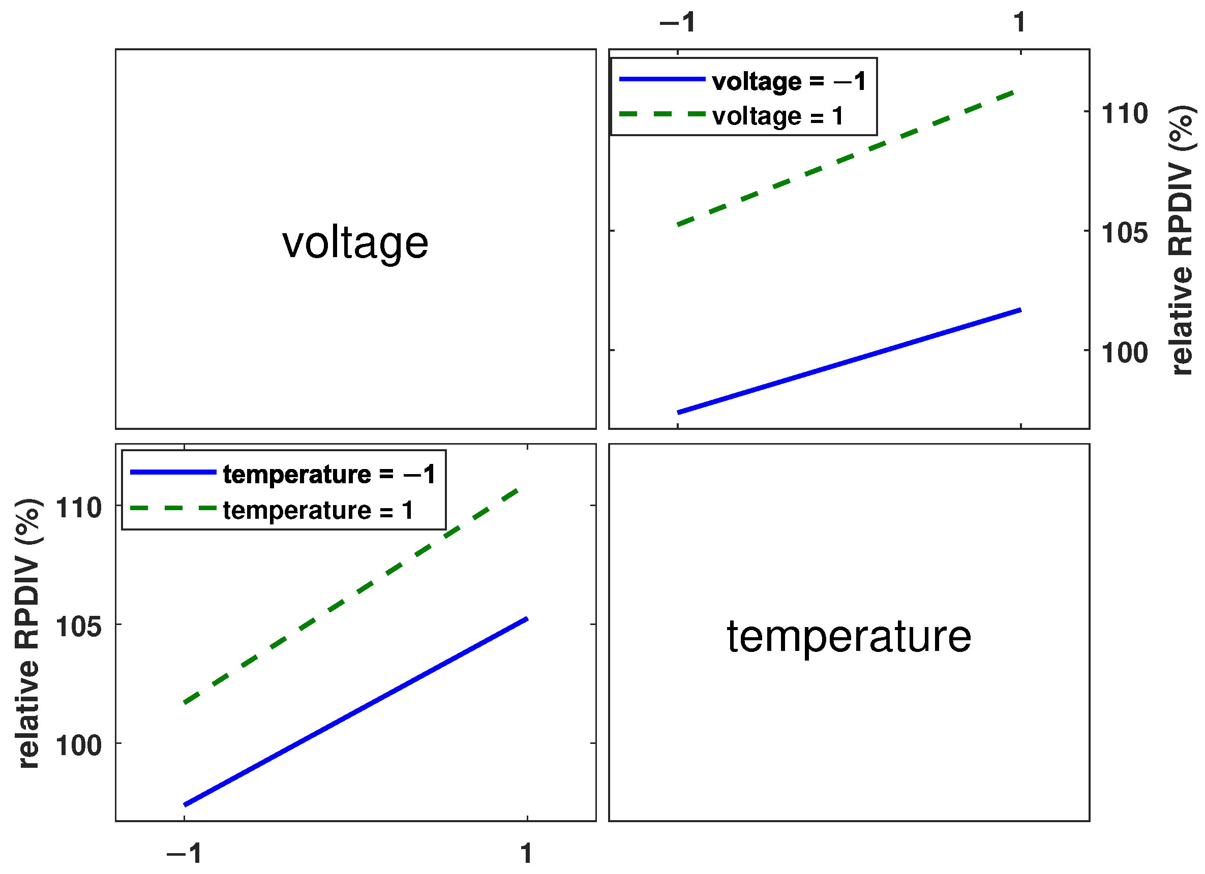 Energies 18 01376 g010