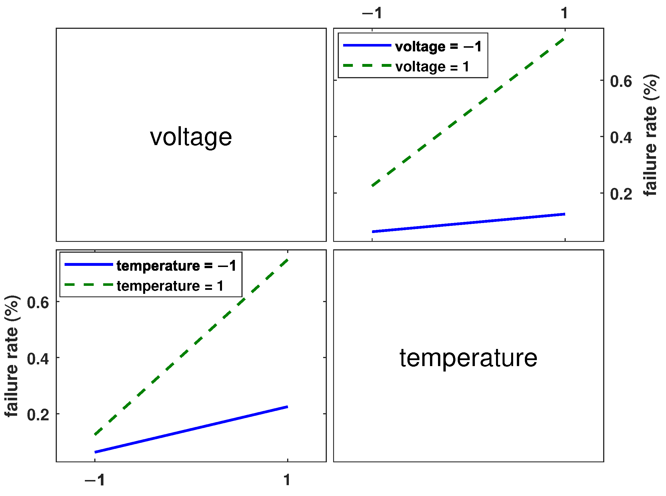 Energies 18 01376 g012