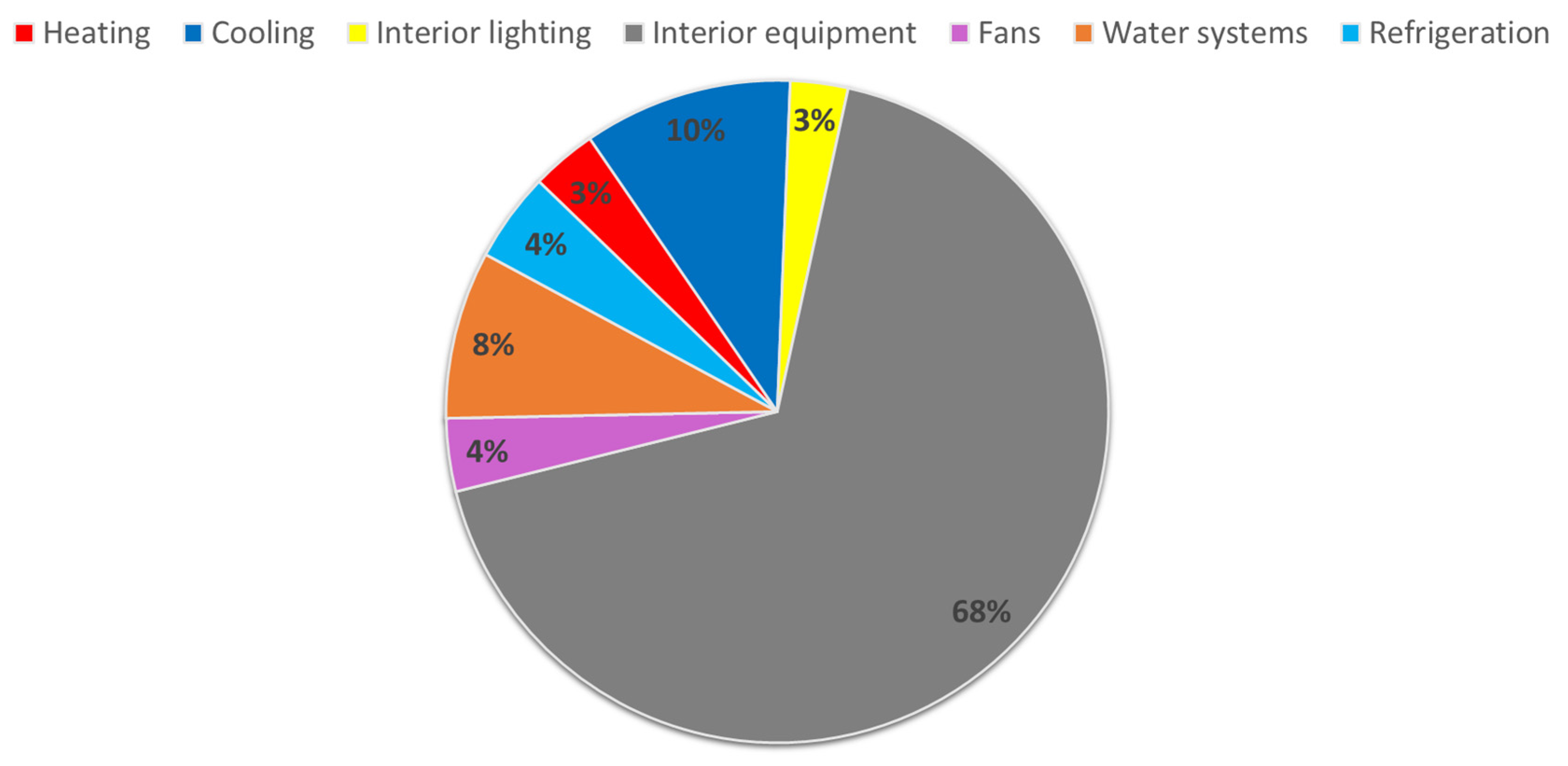 Energies 18 01377 g005