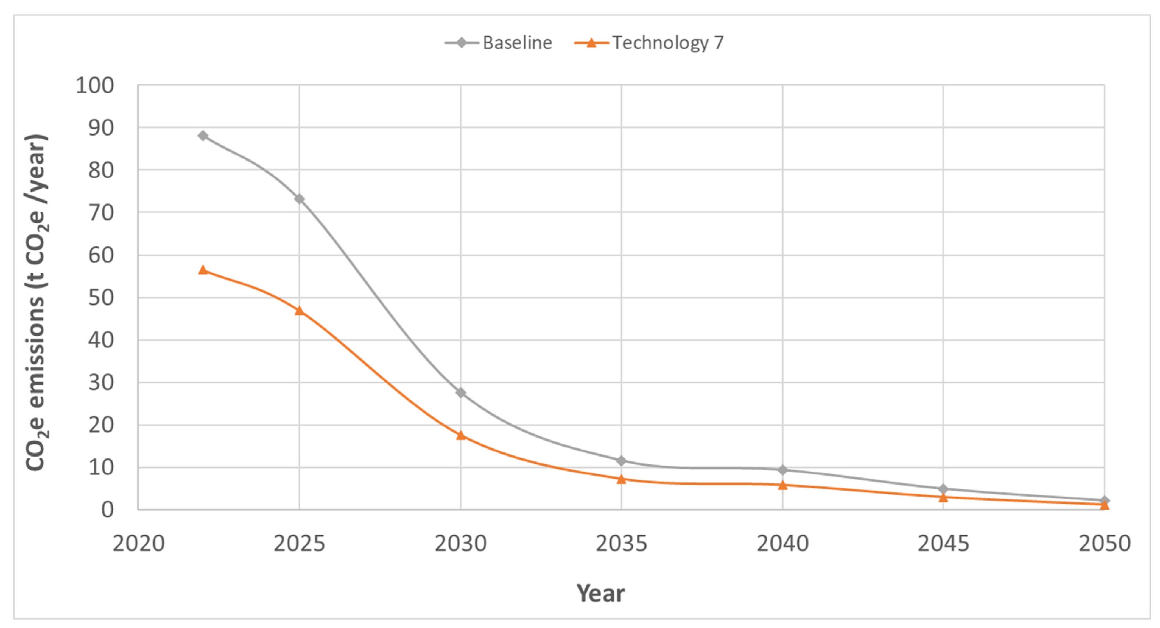 Energies 18 01377 g006