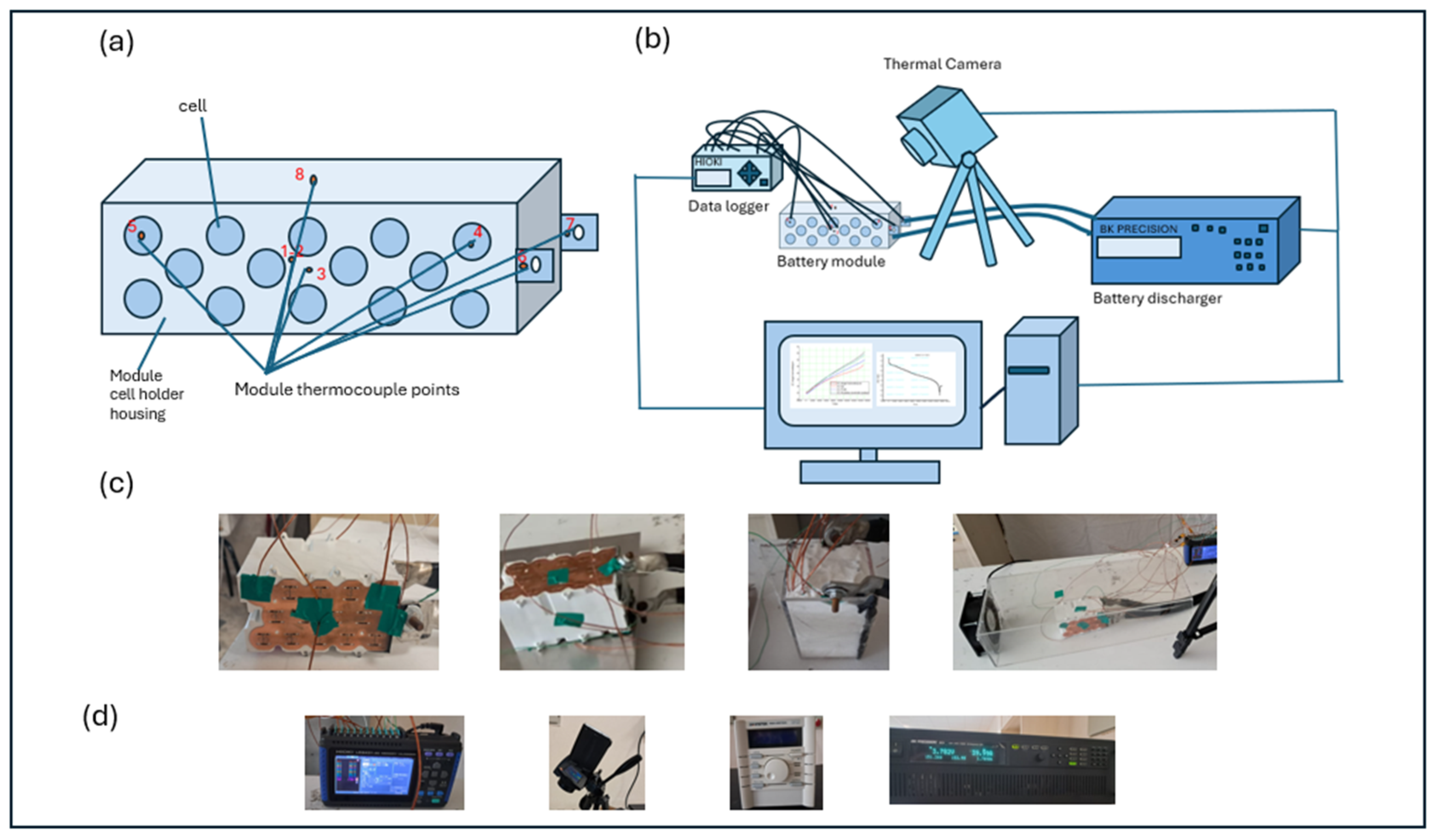 Energies 18 01379 g001