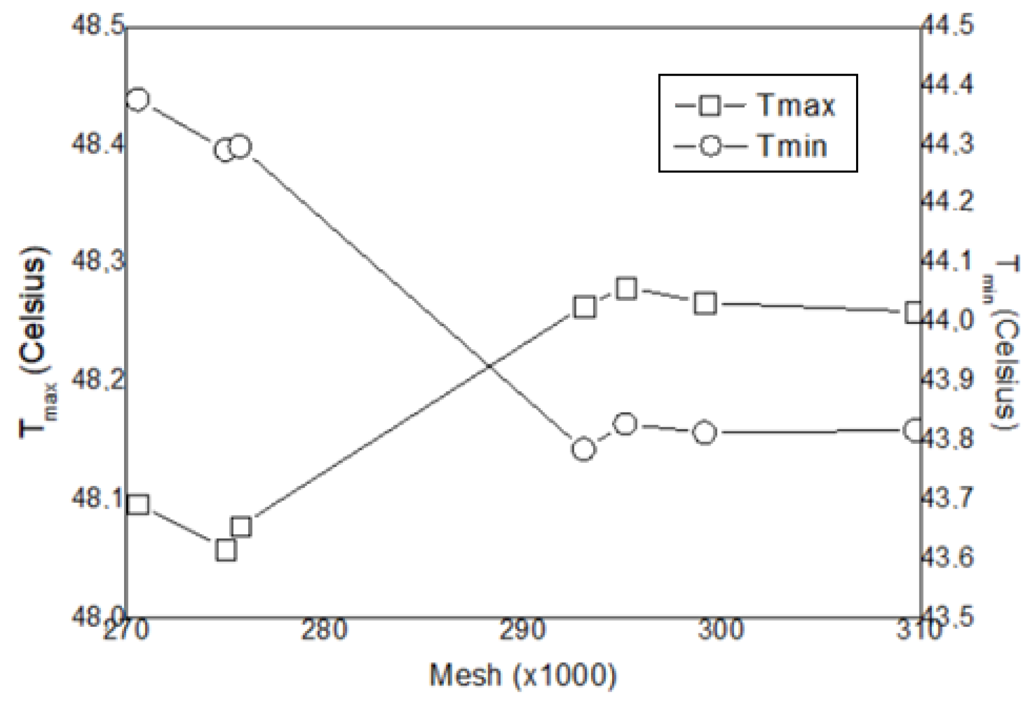 Energies 18 01379 g003