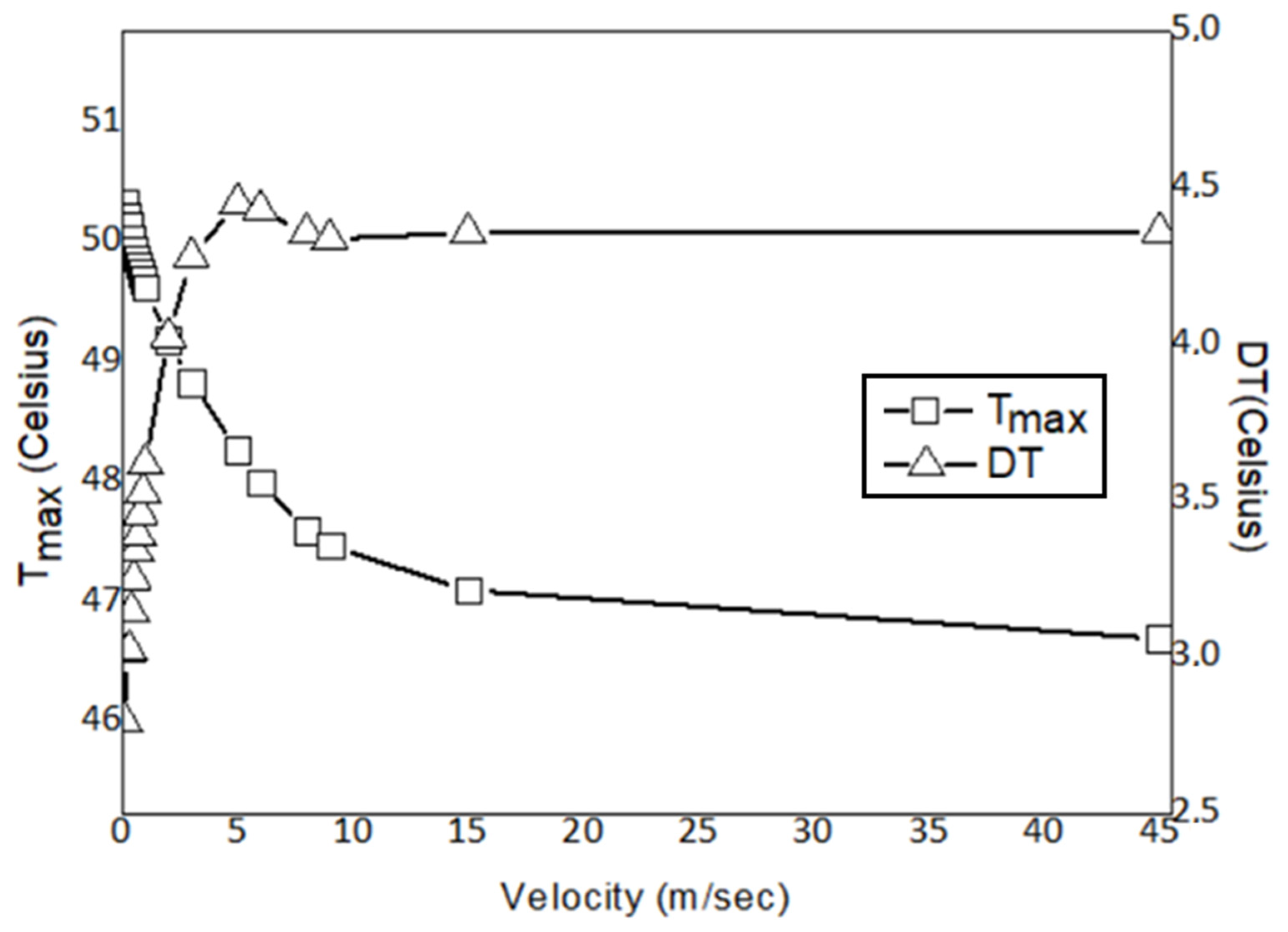 Energies 18 01379 g009