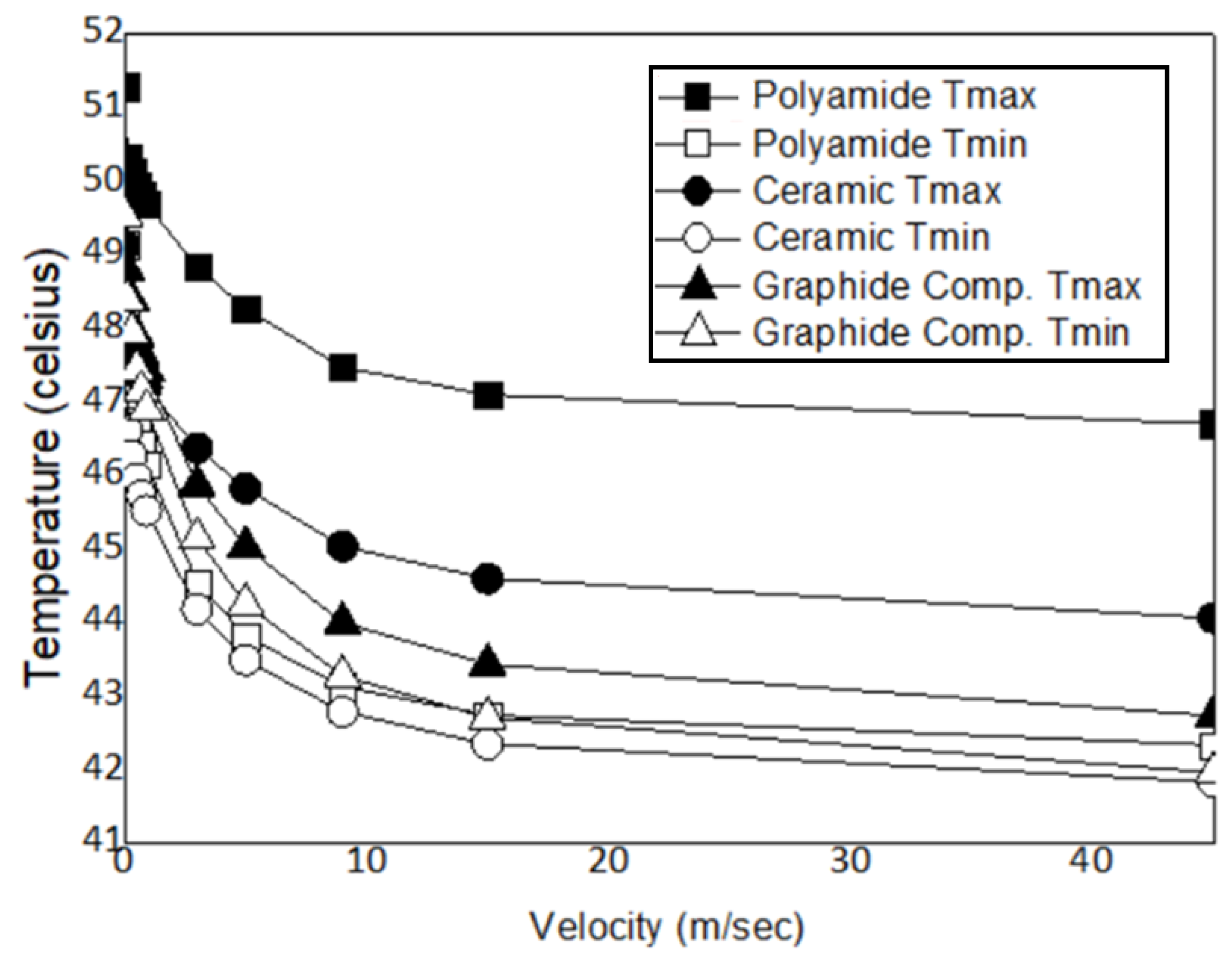 Energies 18 01379 g012
