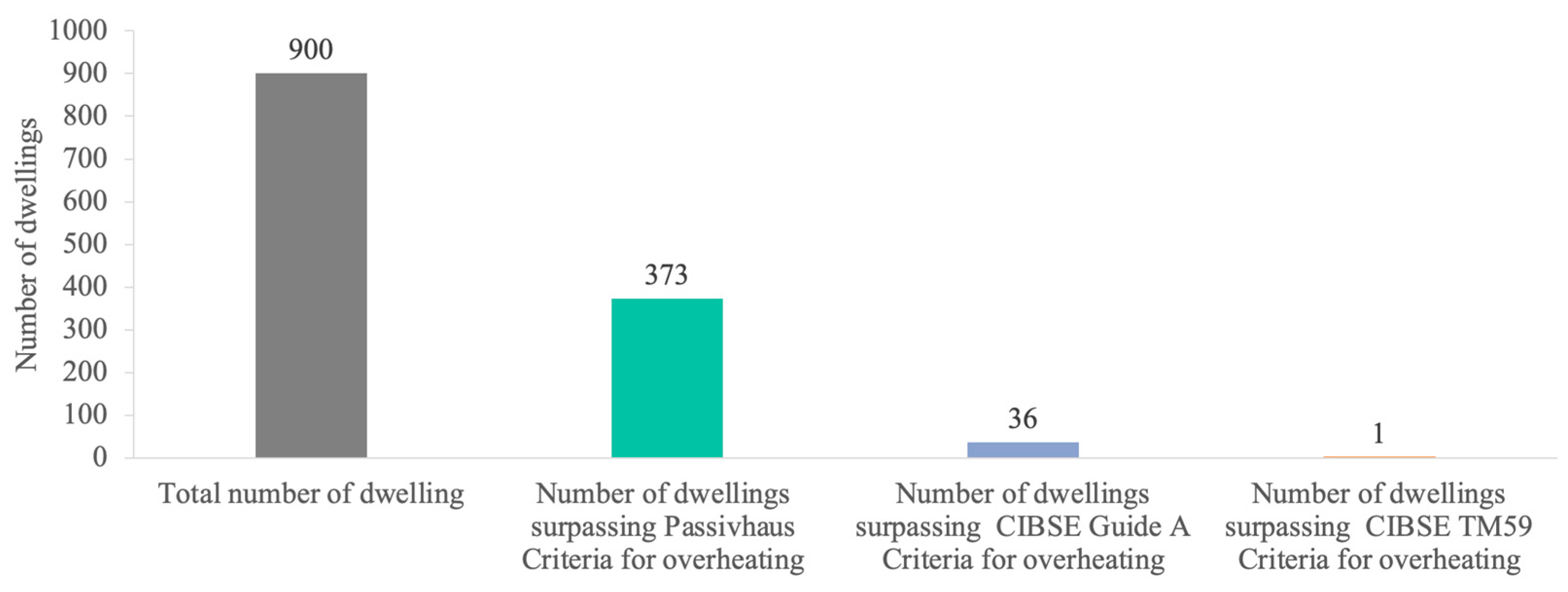 Energies 18 01381 g010