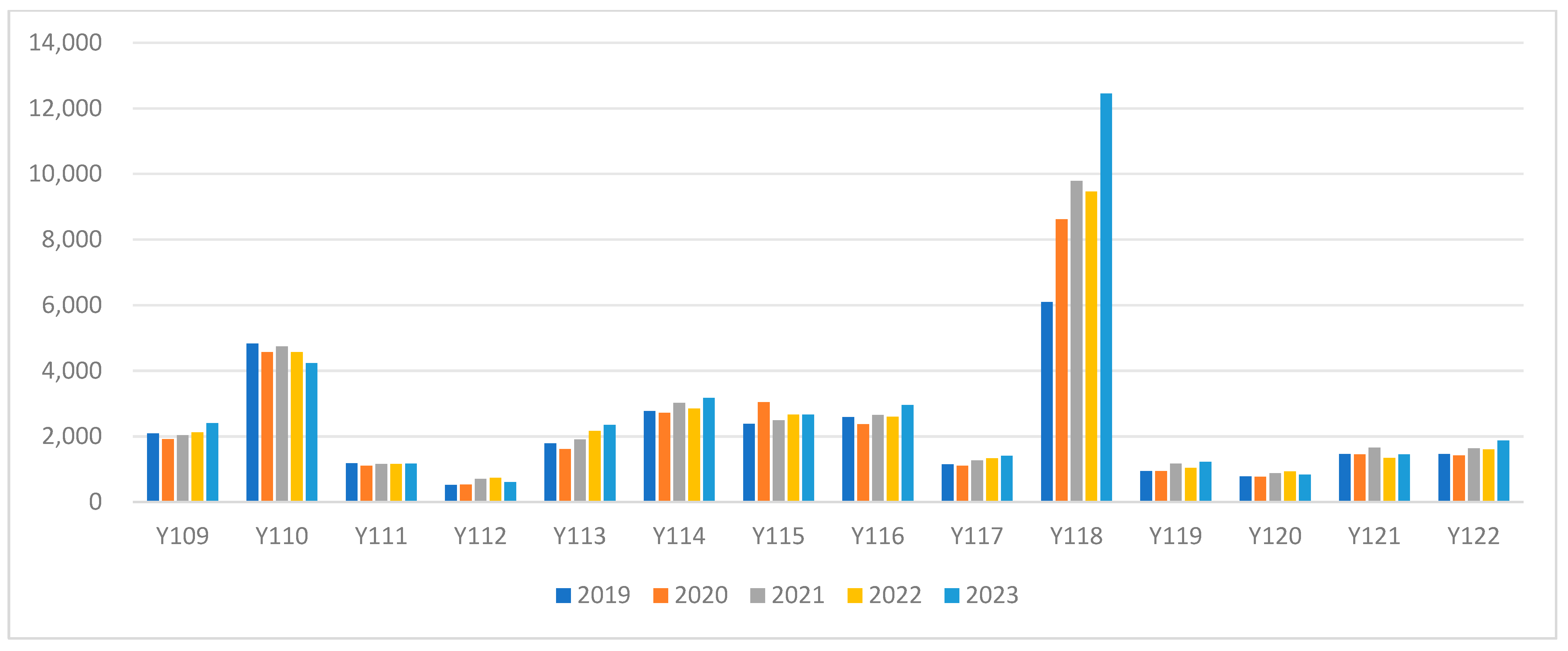 Energies 18 01382 g001
