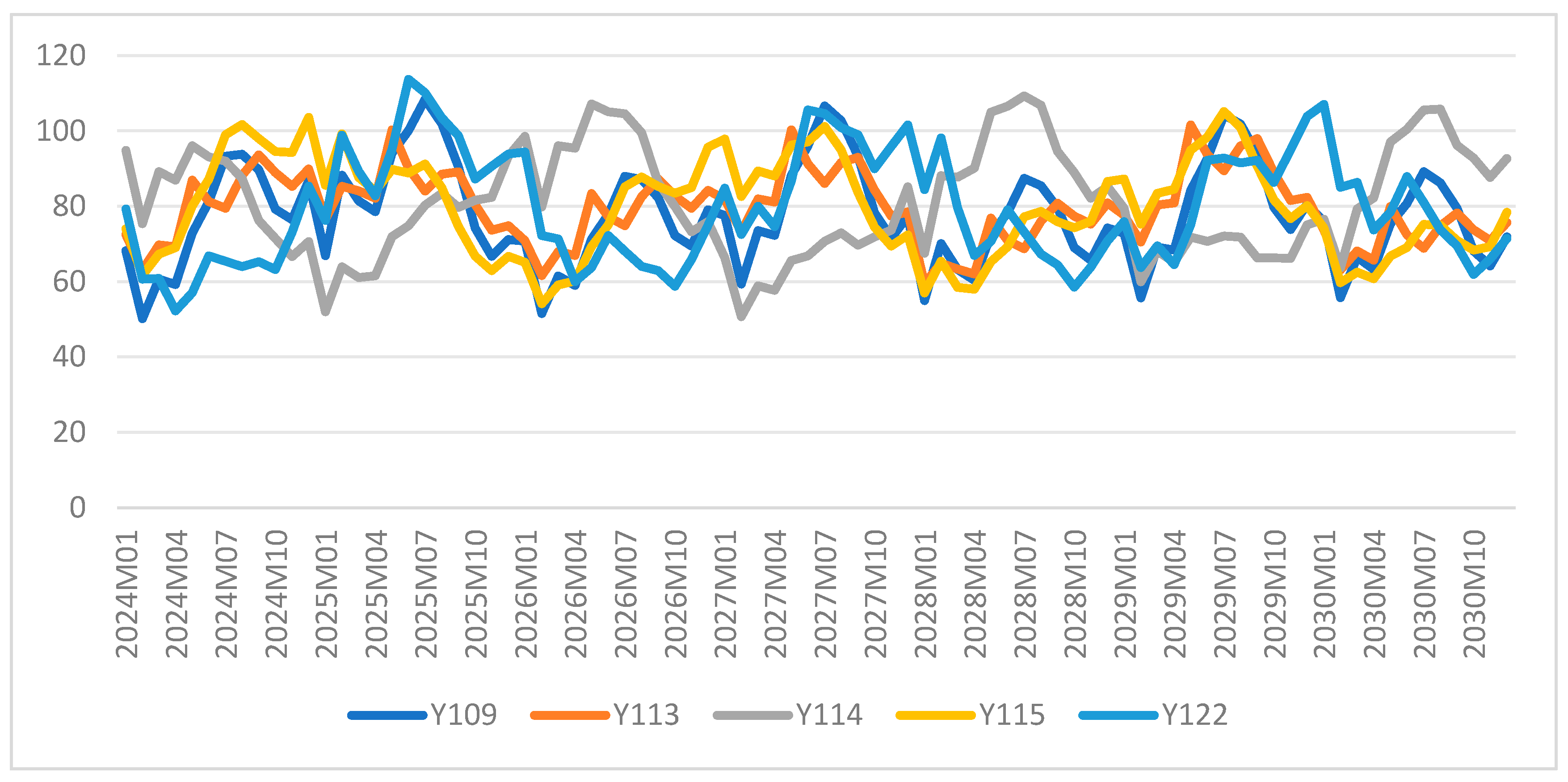 Energies 18 01382 g002