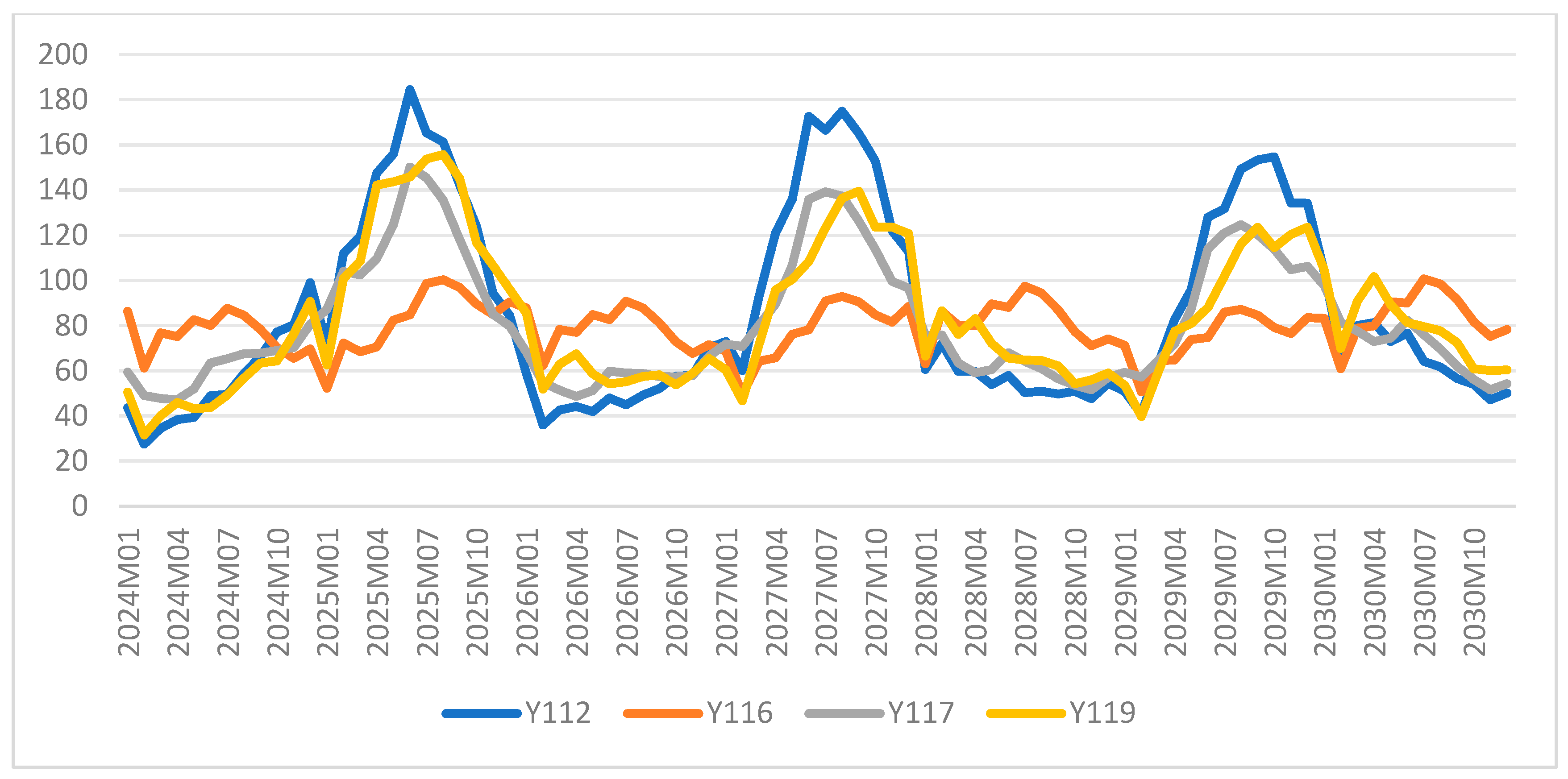 Energies 18 01382 g004