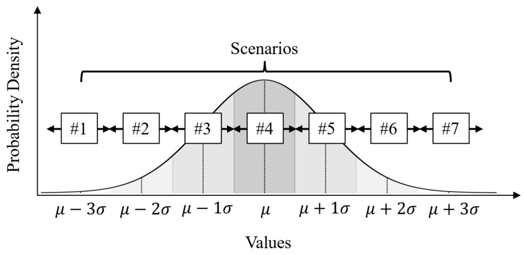 Energies 18 01383 g003