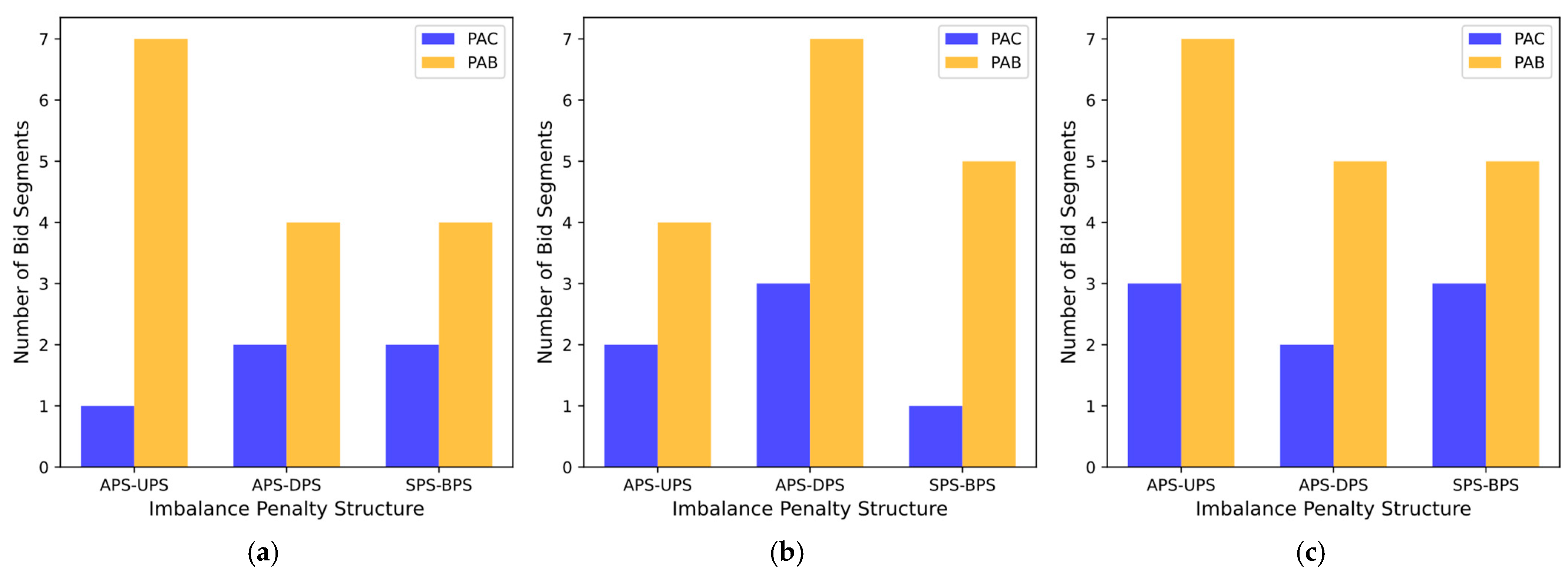 Energies 18 01383 g008