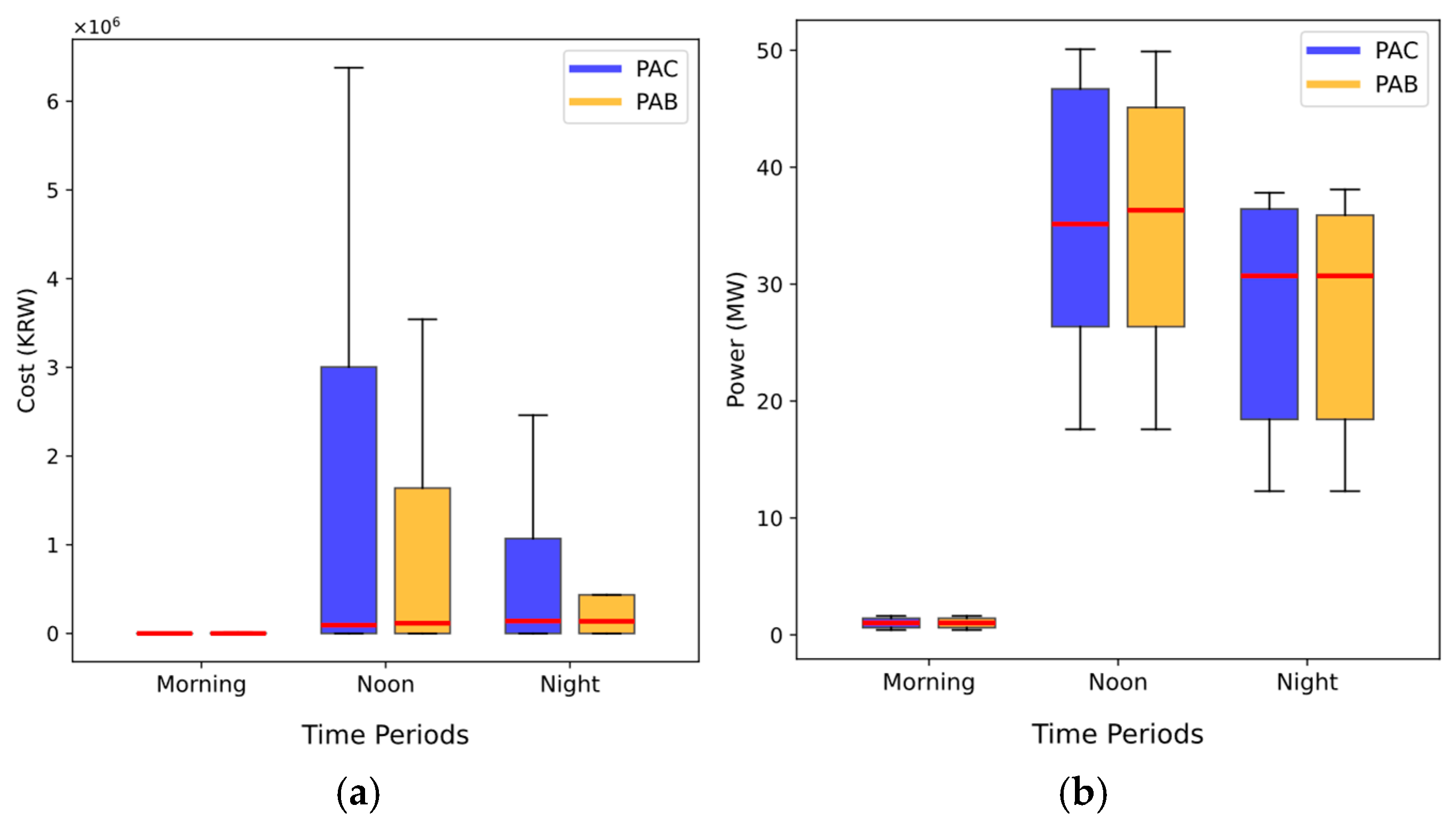 Energies 18 01383 g014
