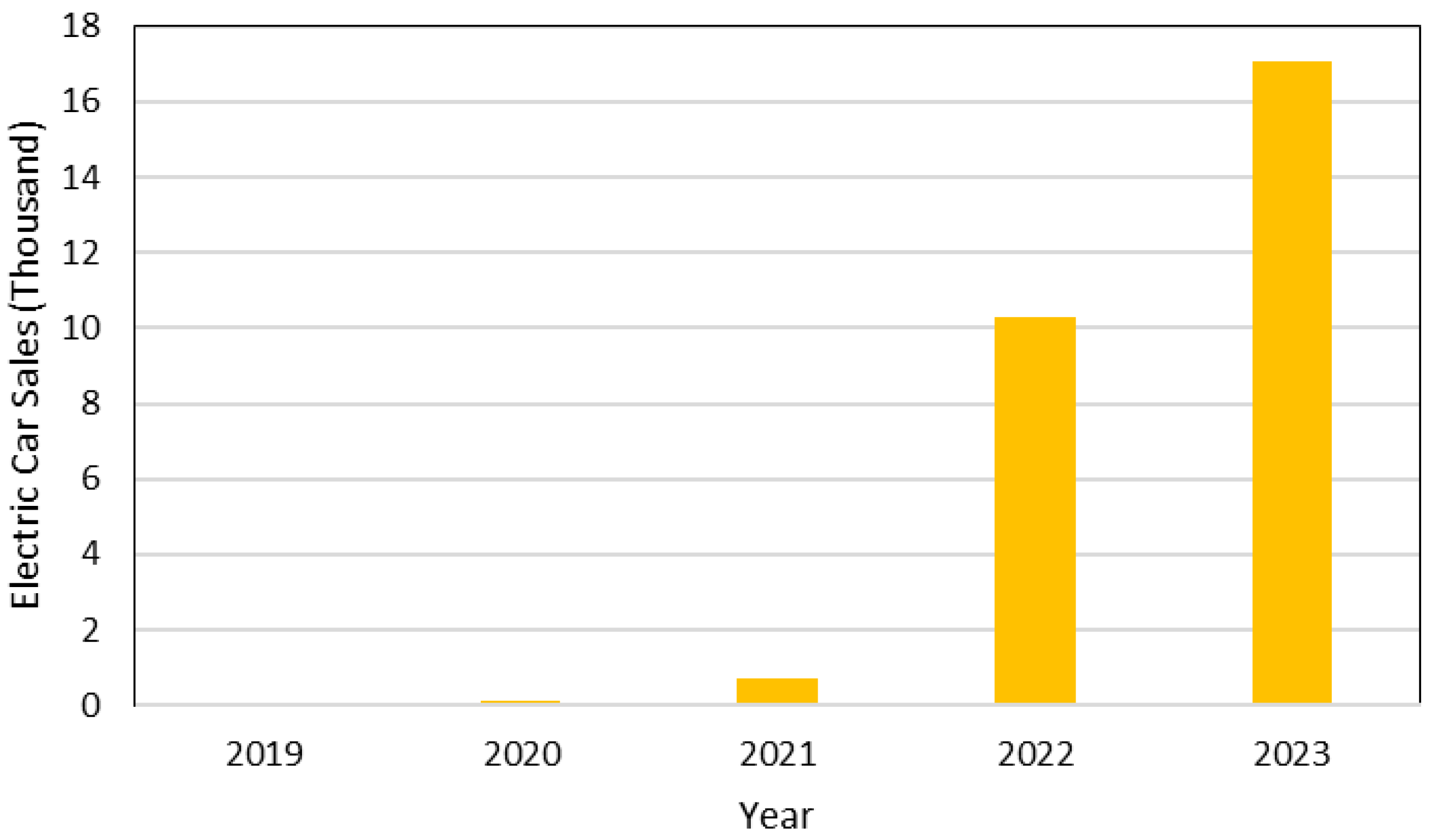 Energies 18 01384 g002