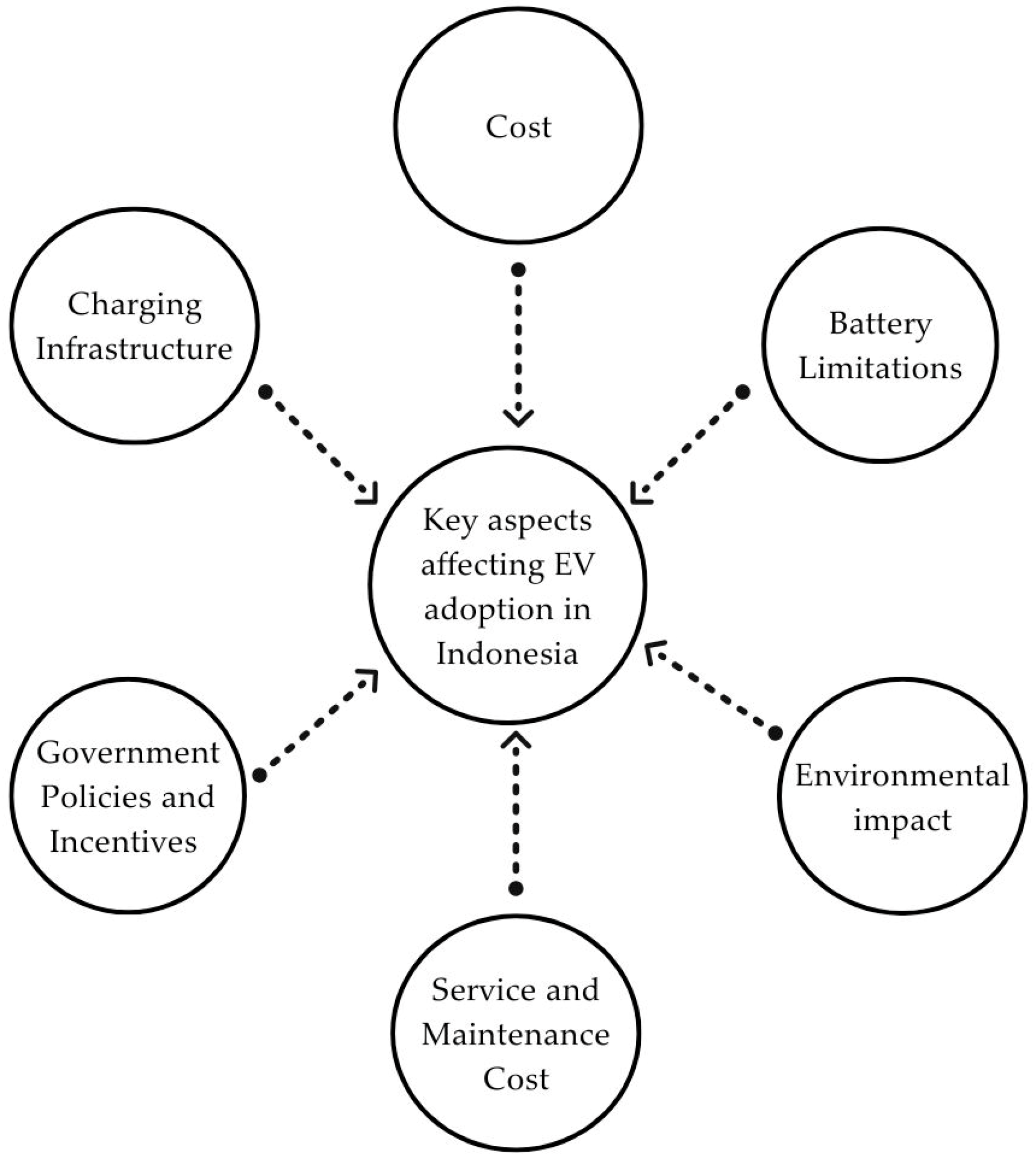 Energies 18 01384 g003