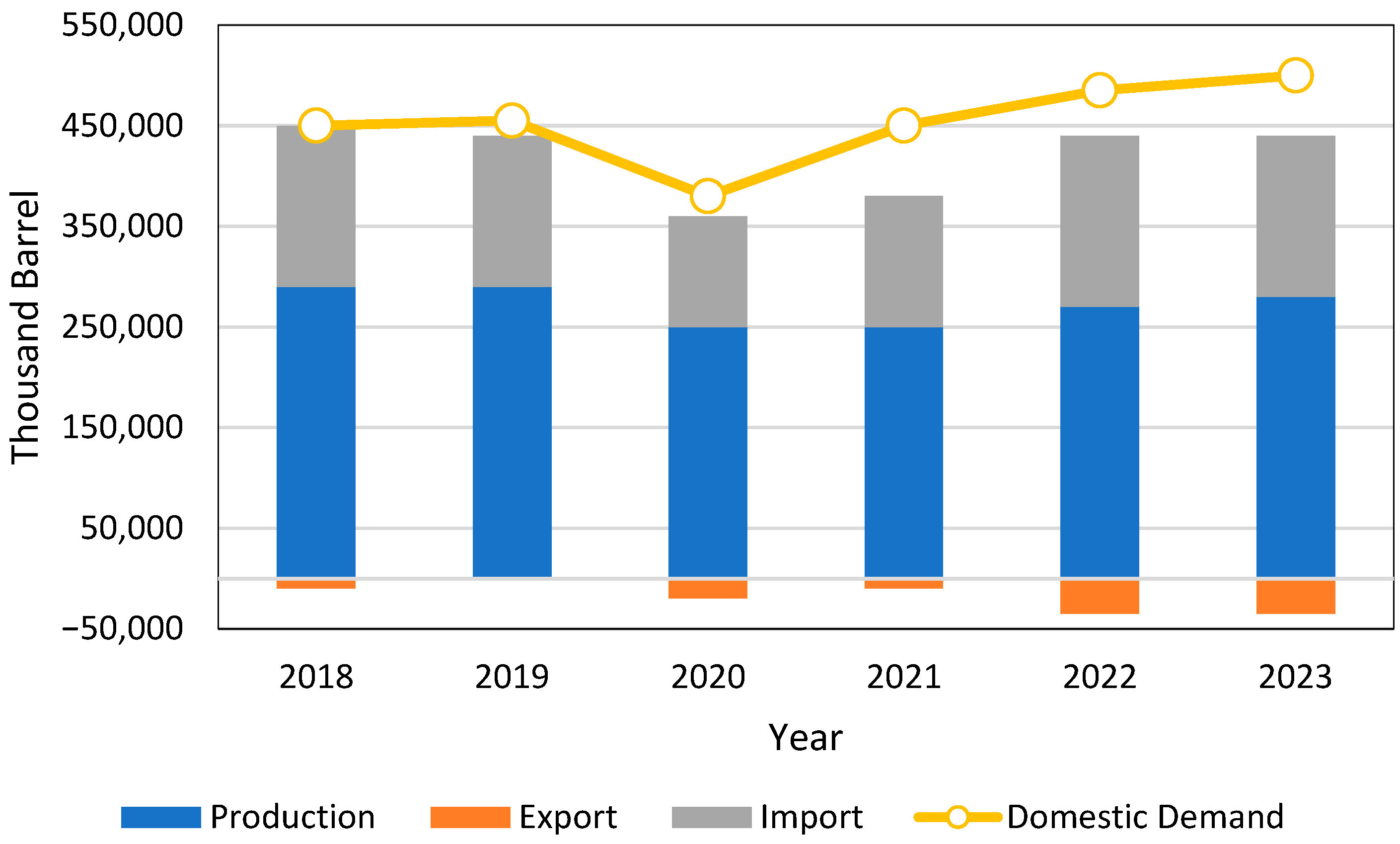 Energies 18 01384 g005