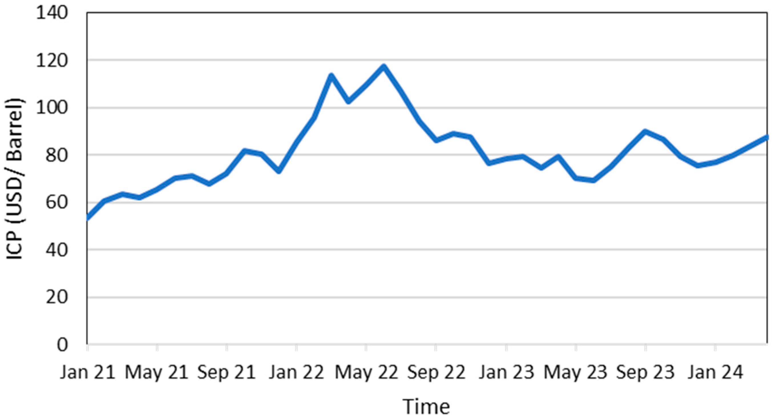 Energies 18 01384 g007