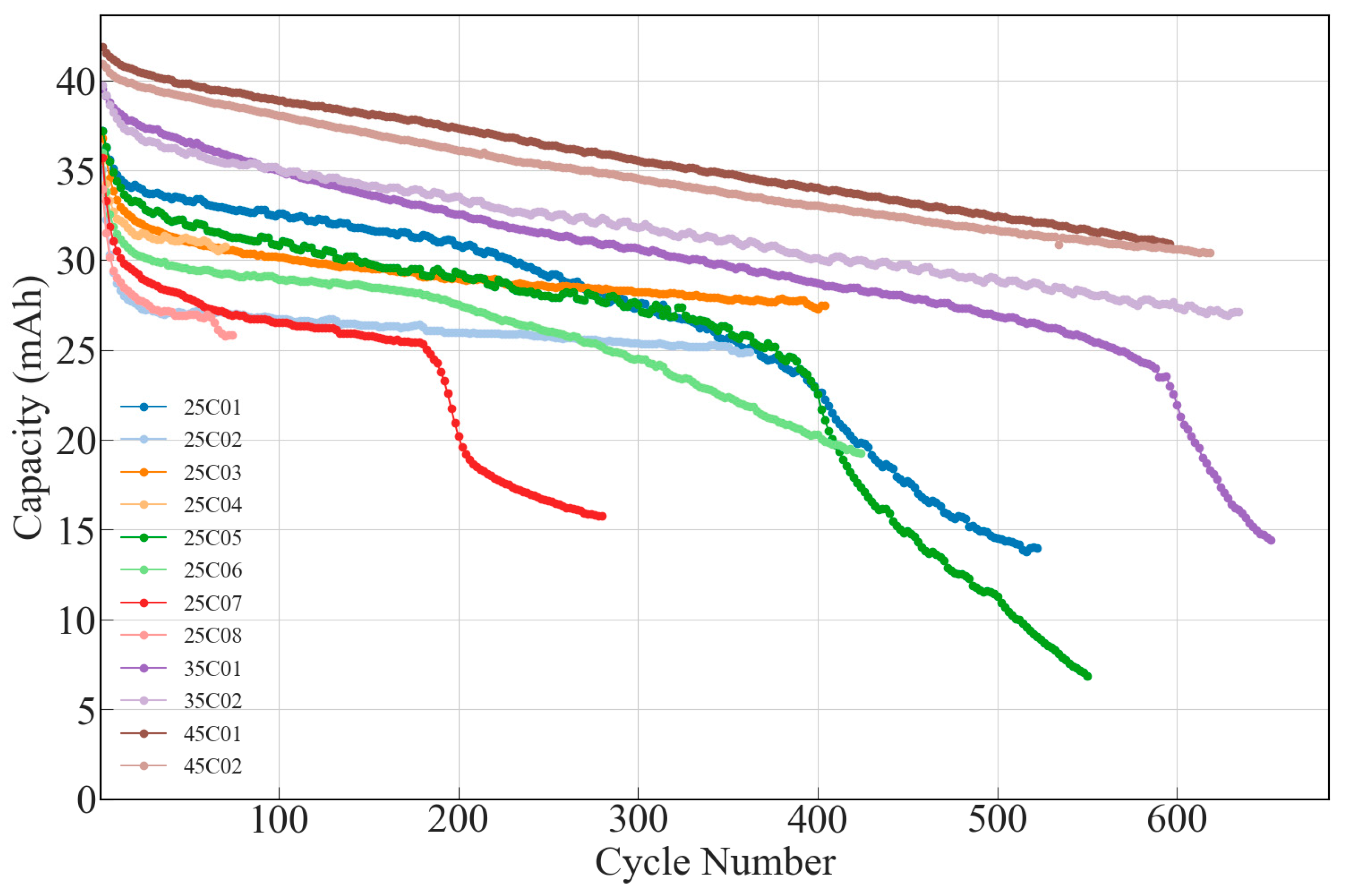 Energies 18 01385 g002