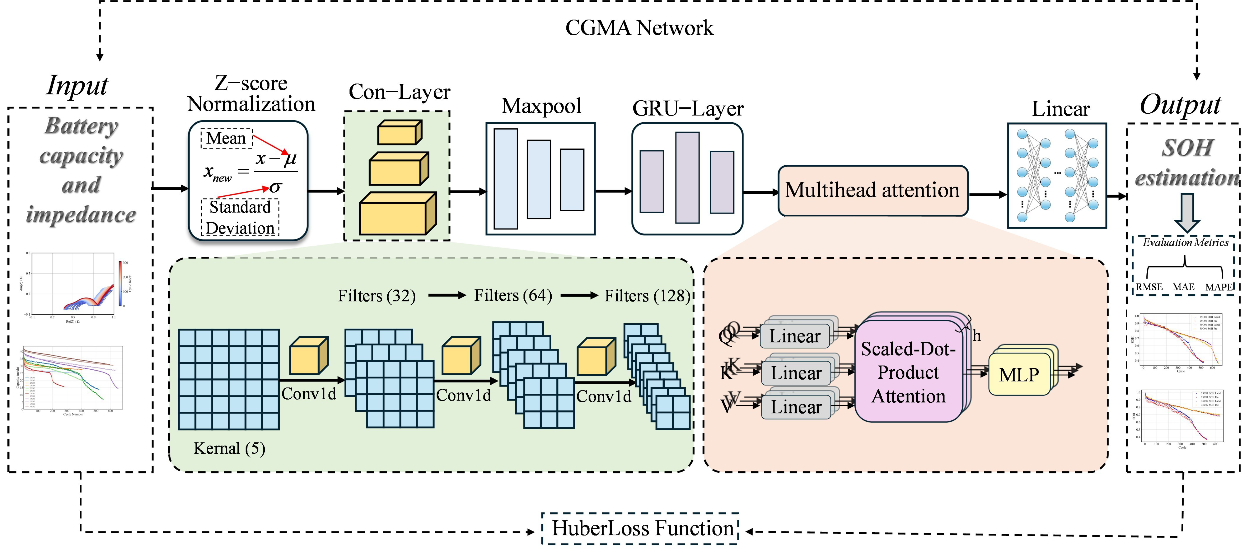 Energies 18 01385 g003