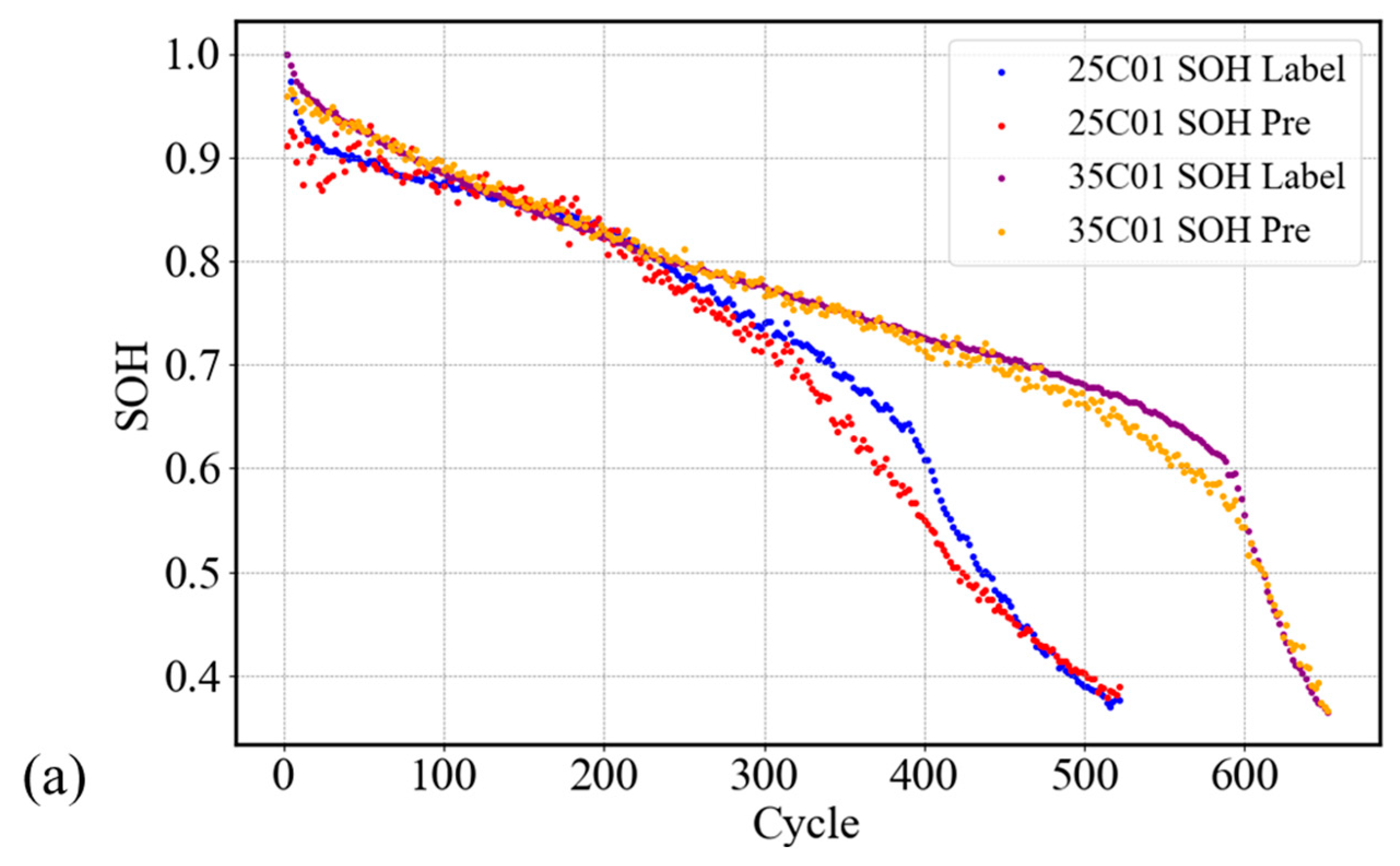 Energies 18 01385 g004a