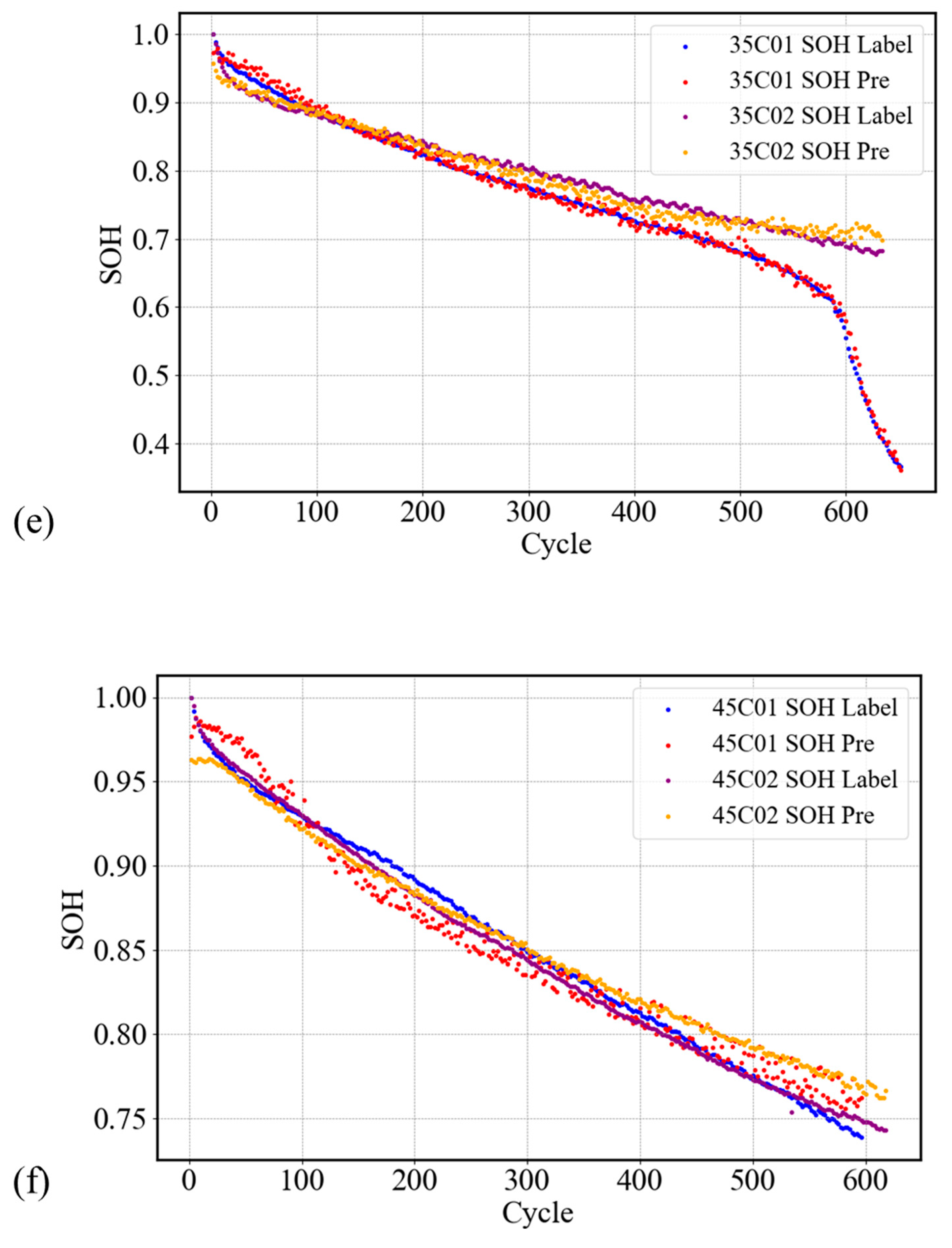Energies 18 01385 g004c