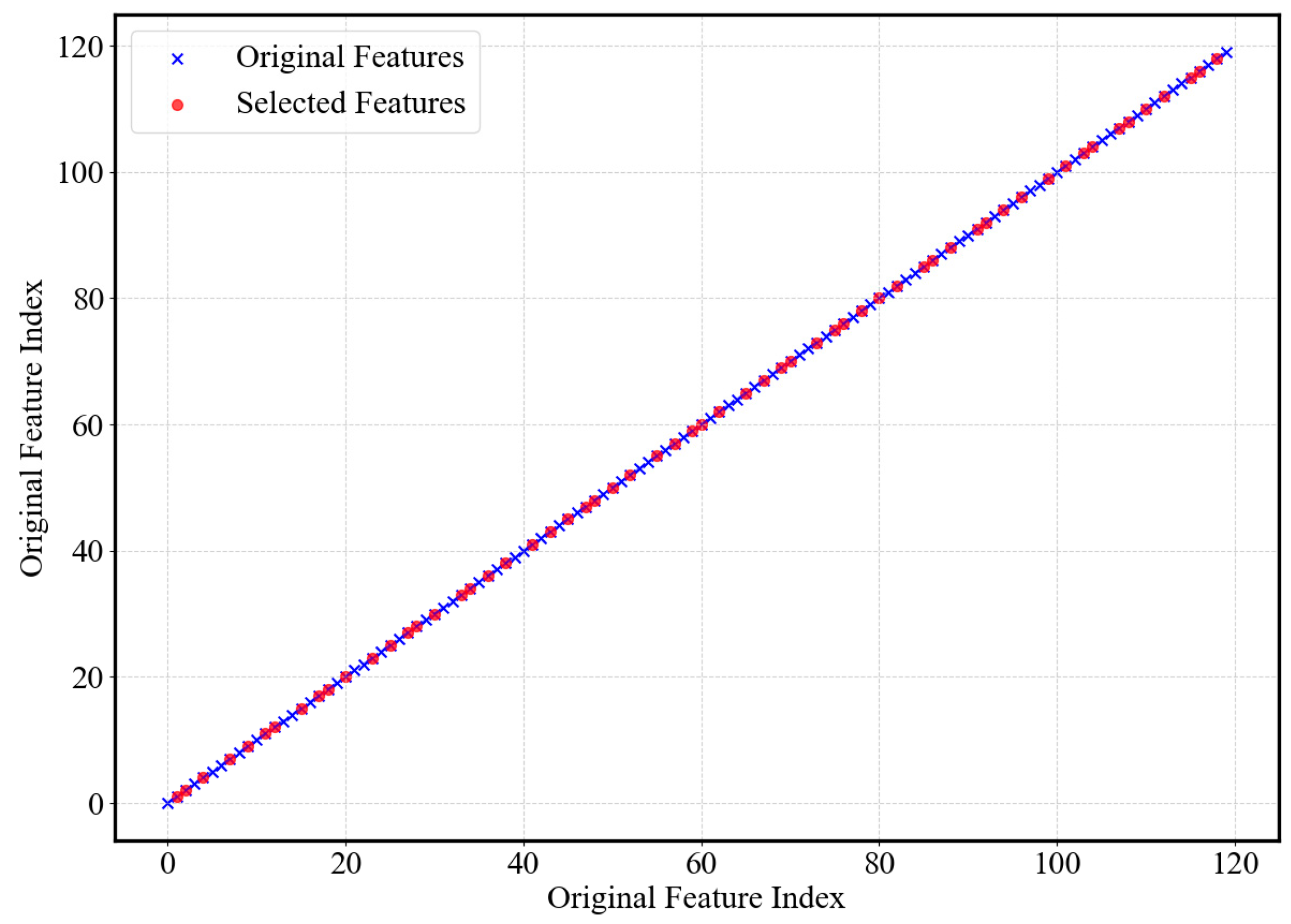 Energies 18 01385 g006