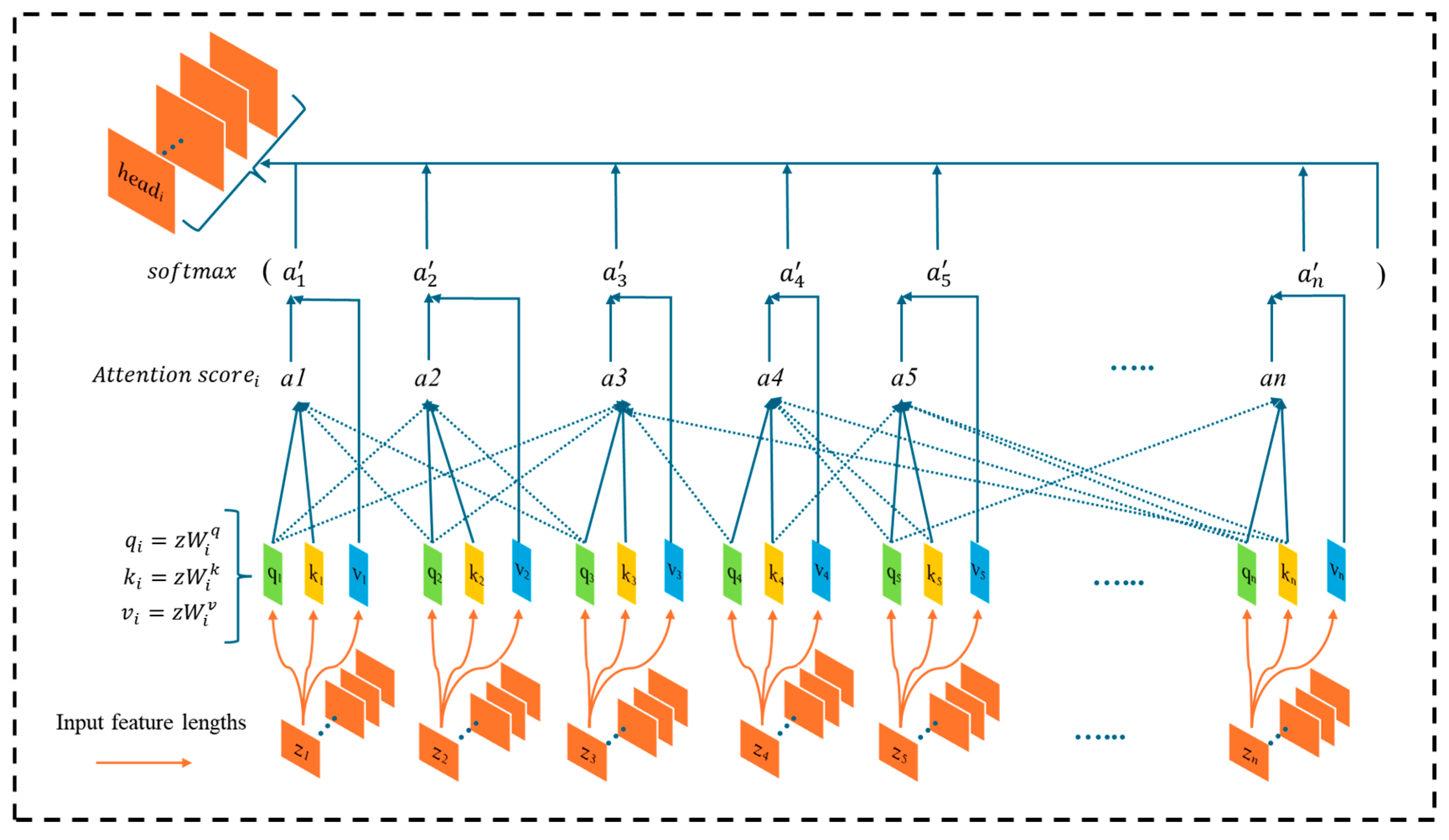 Energies 18 01385 g007