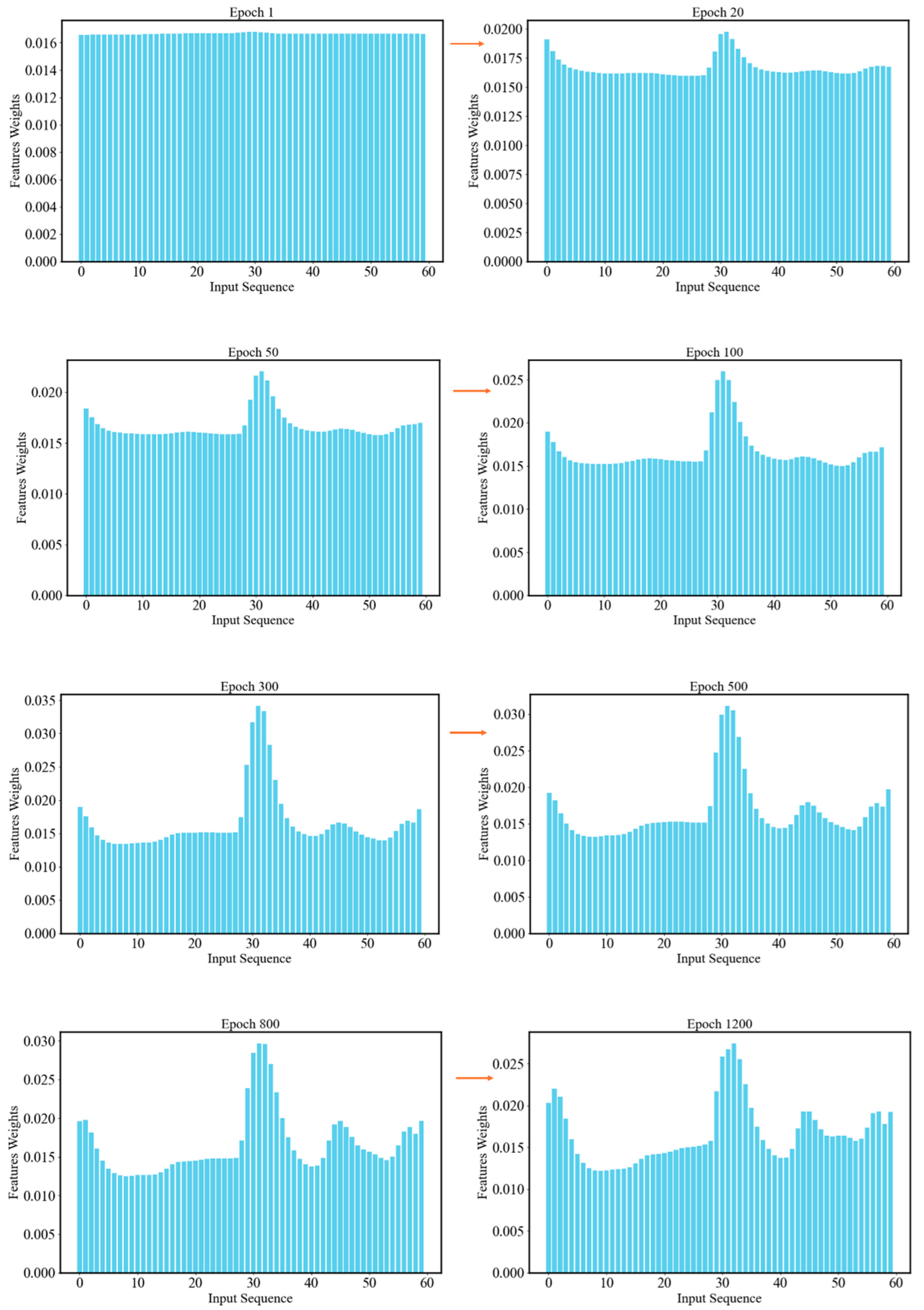 Energies 18 01385 g008