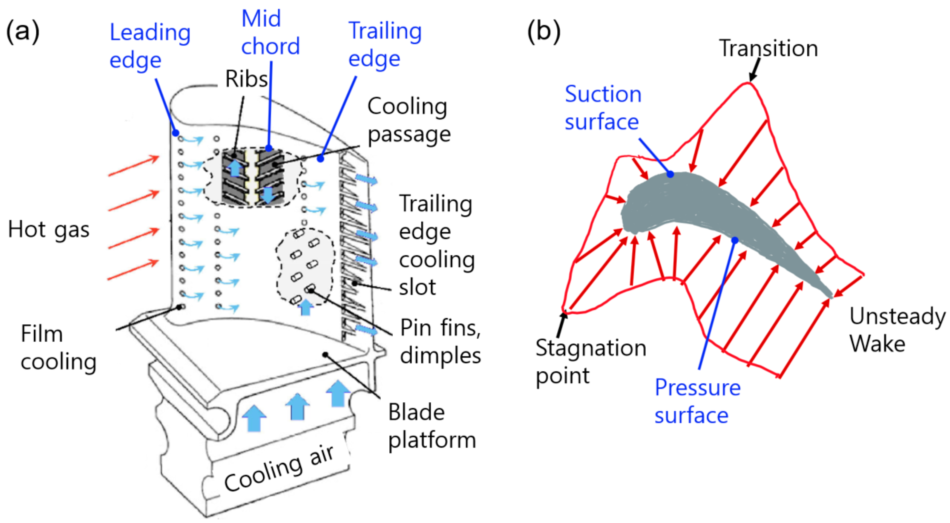 Energies 18 01386 g001