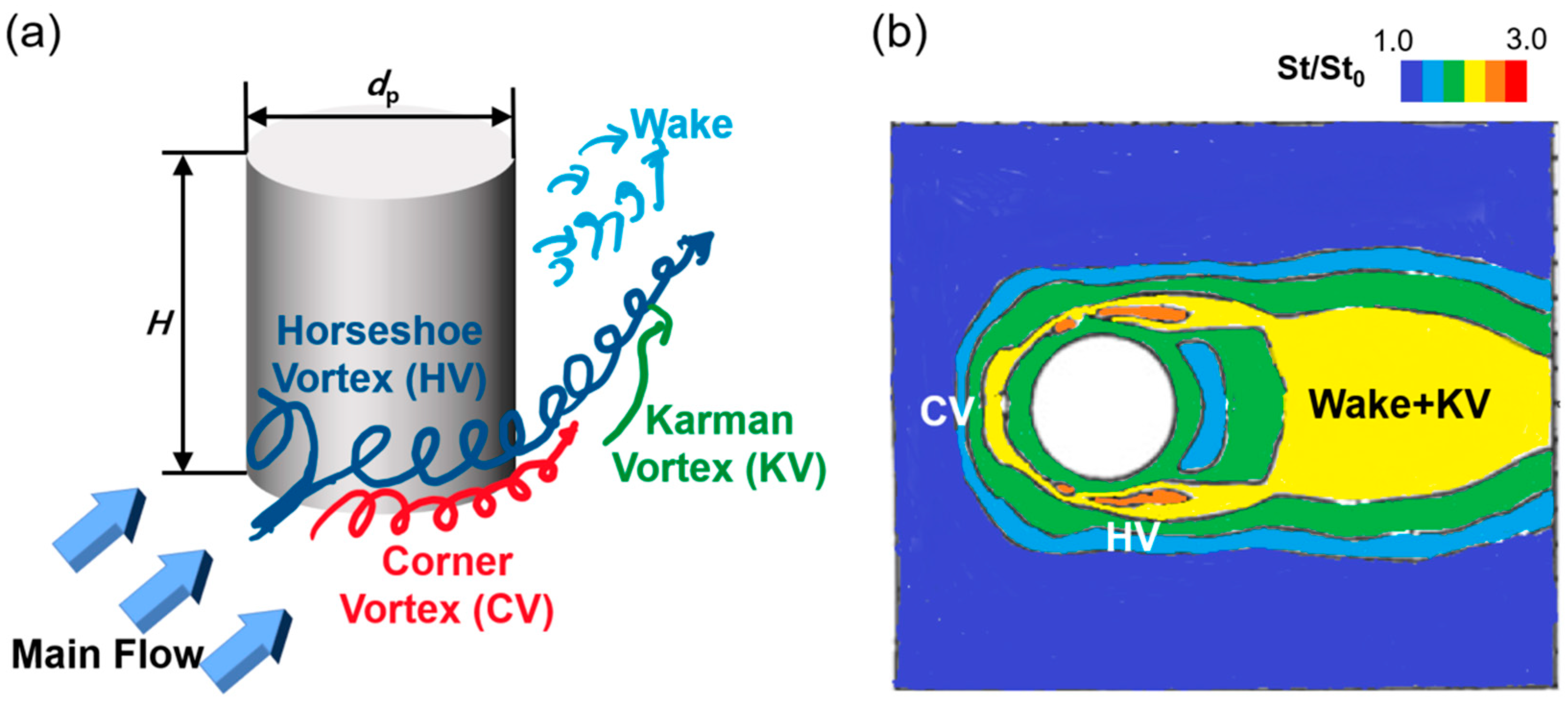Energies 18 01386 g002
