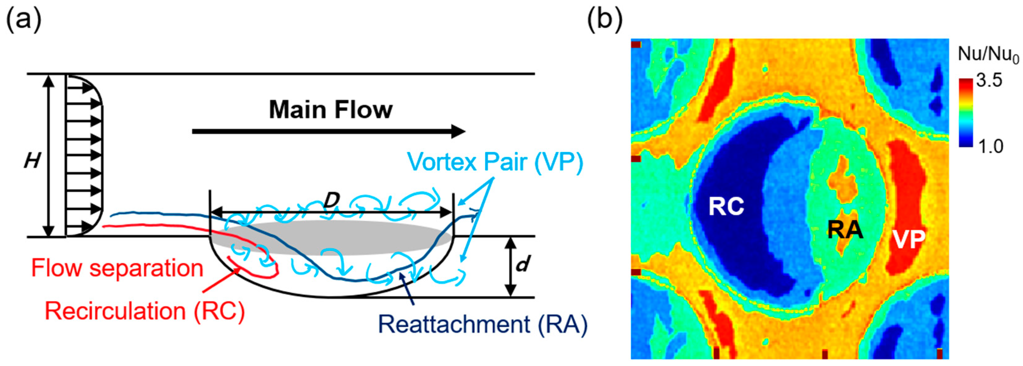 Energies 18 01386 g004