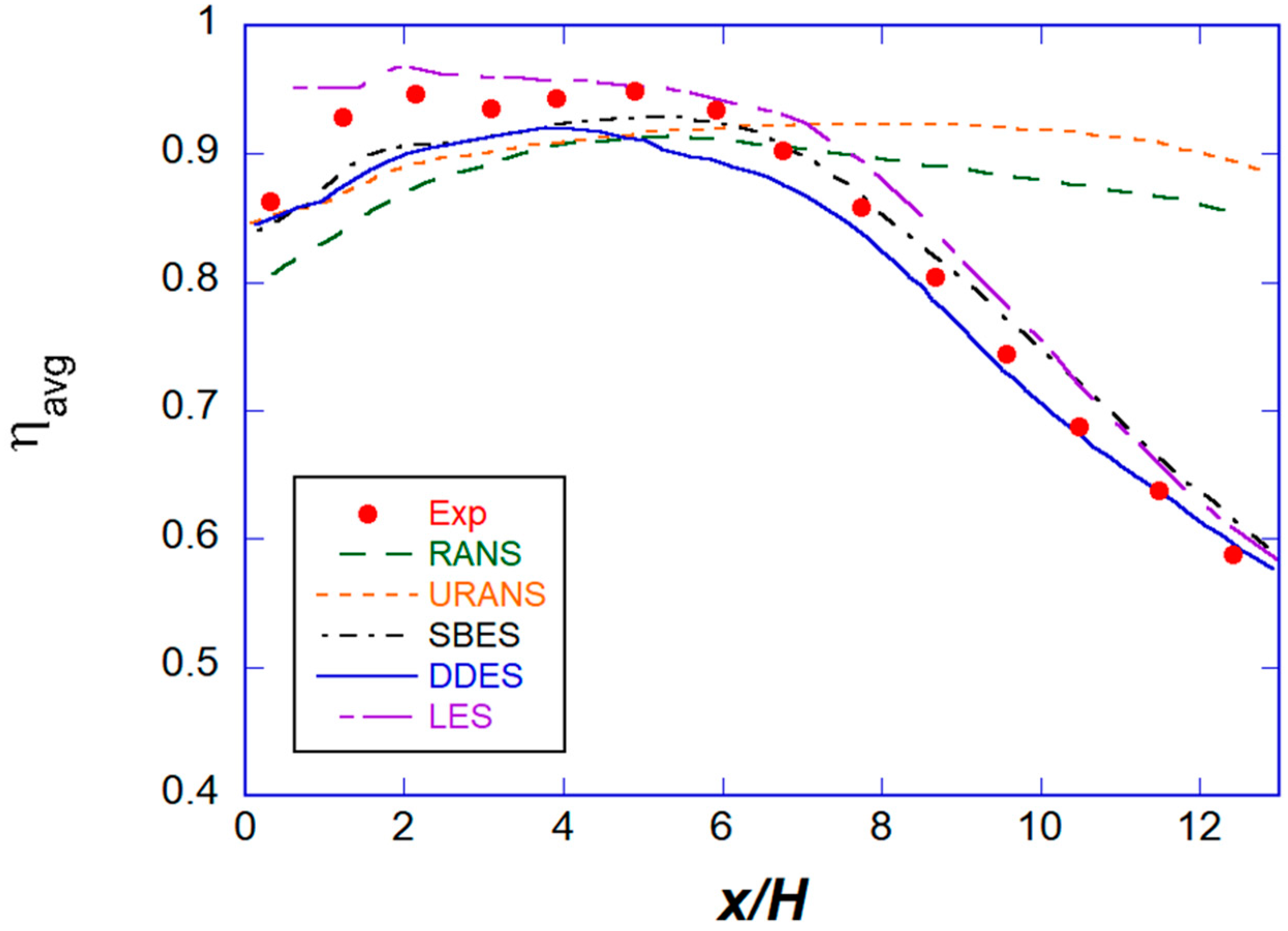 Energies 18 01386 g008