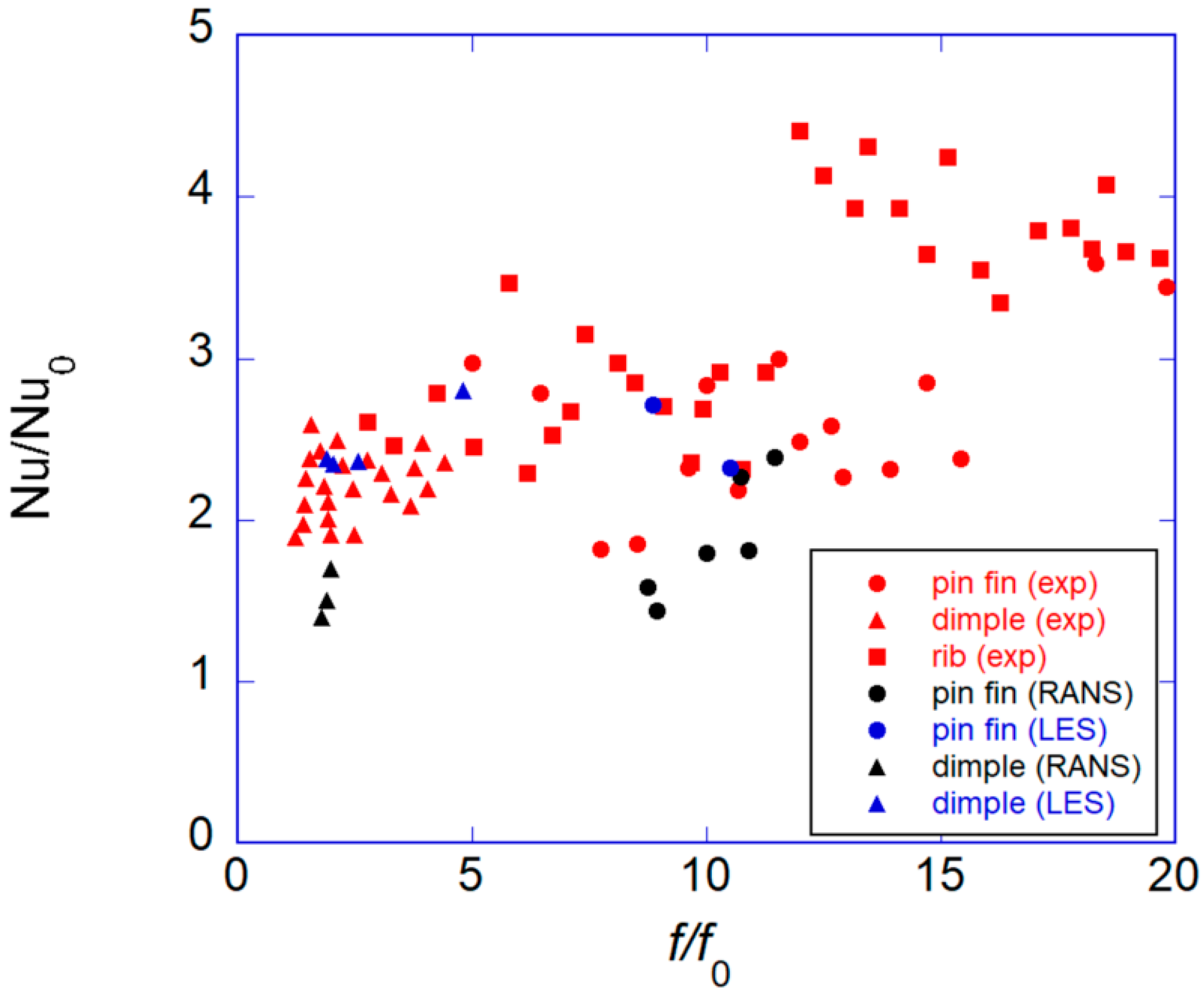Energies 18 01386 g009