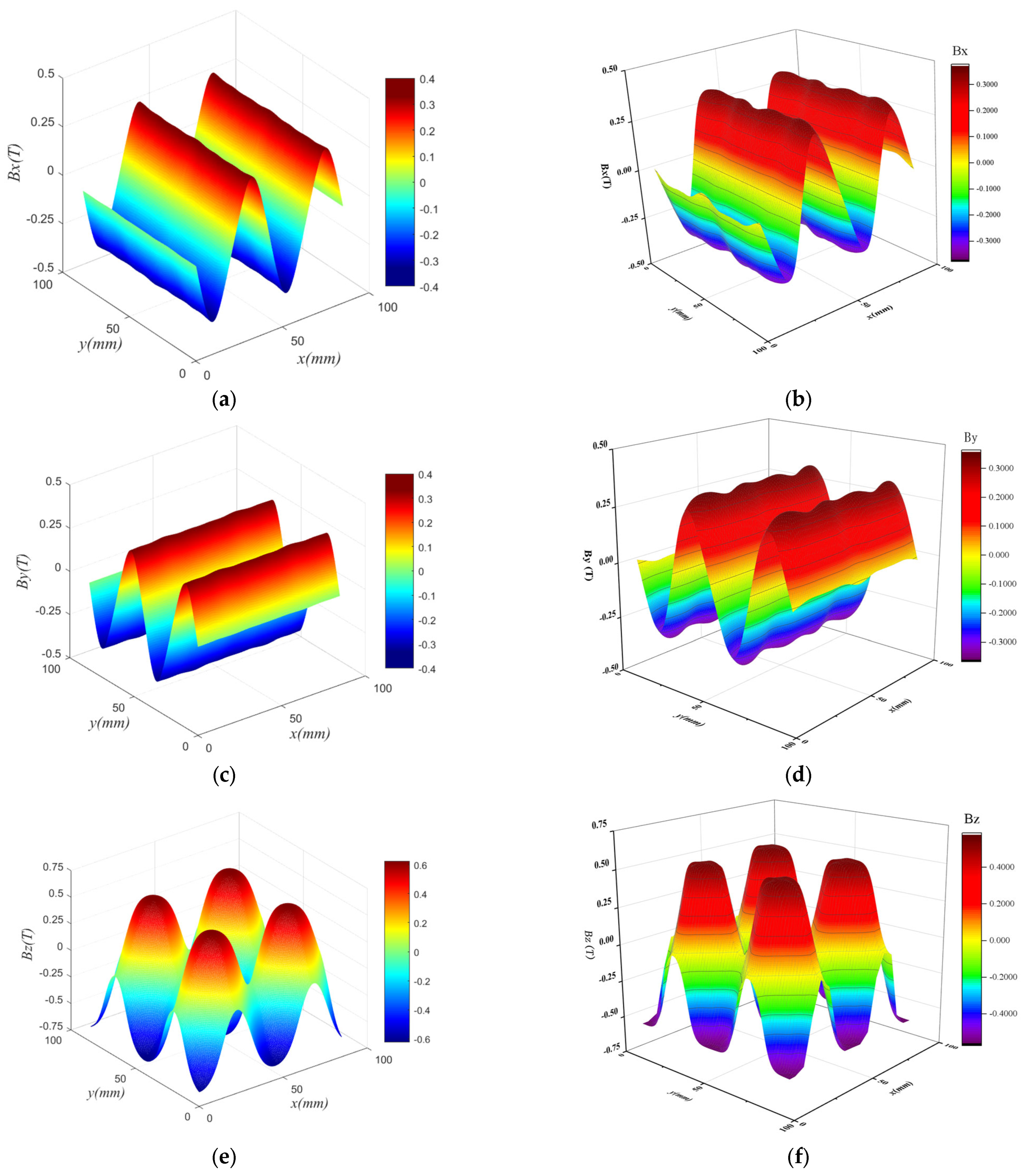 Energies 18 01388 g004