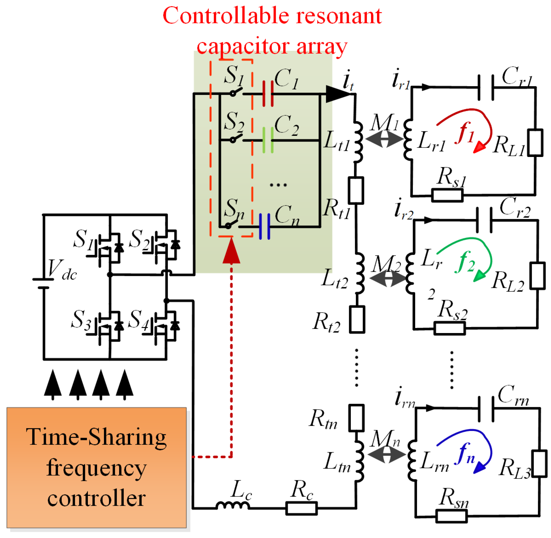 Energies 18 01389 g002