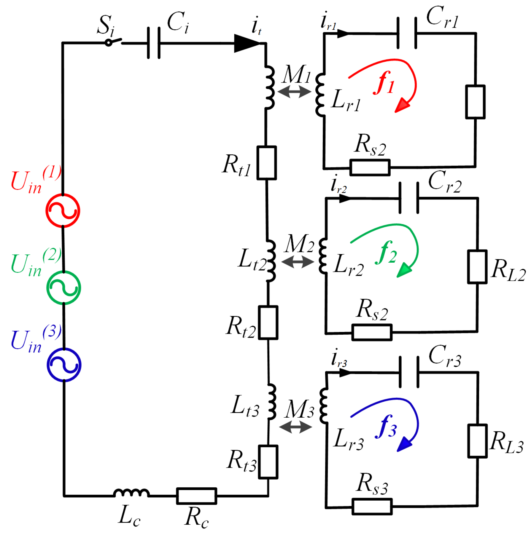 Energies 18 01389 g003