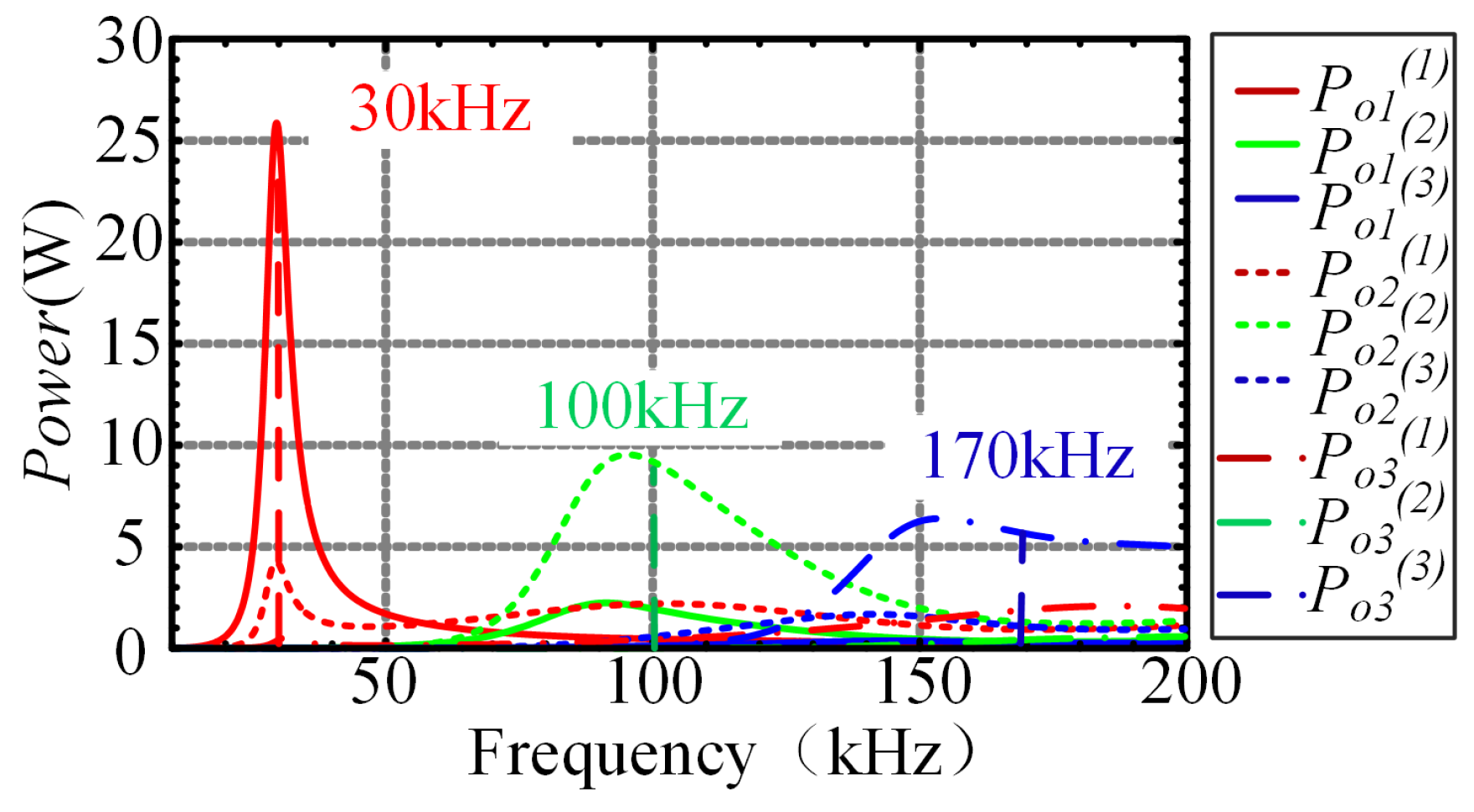 Energies 18 01389 g005