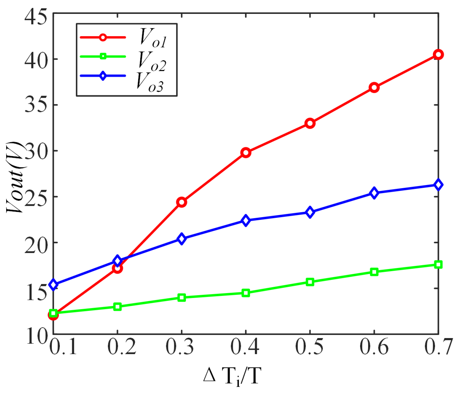 Energies 18 01389 g008