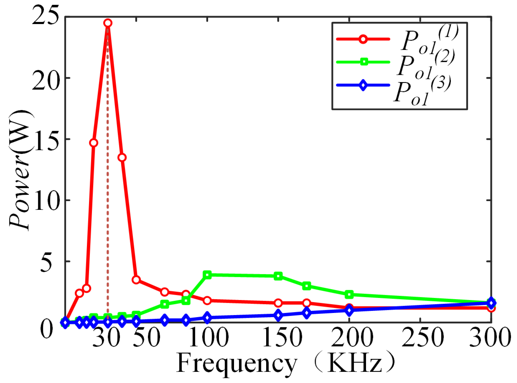 Energies 18 01389 g010