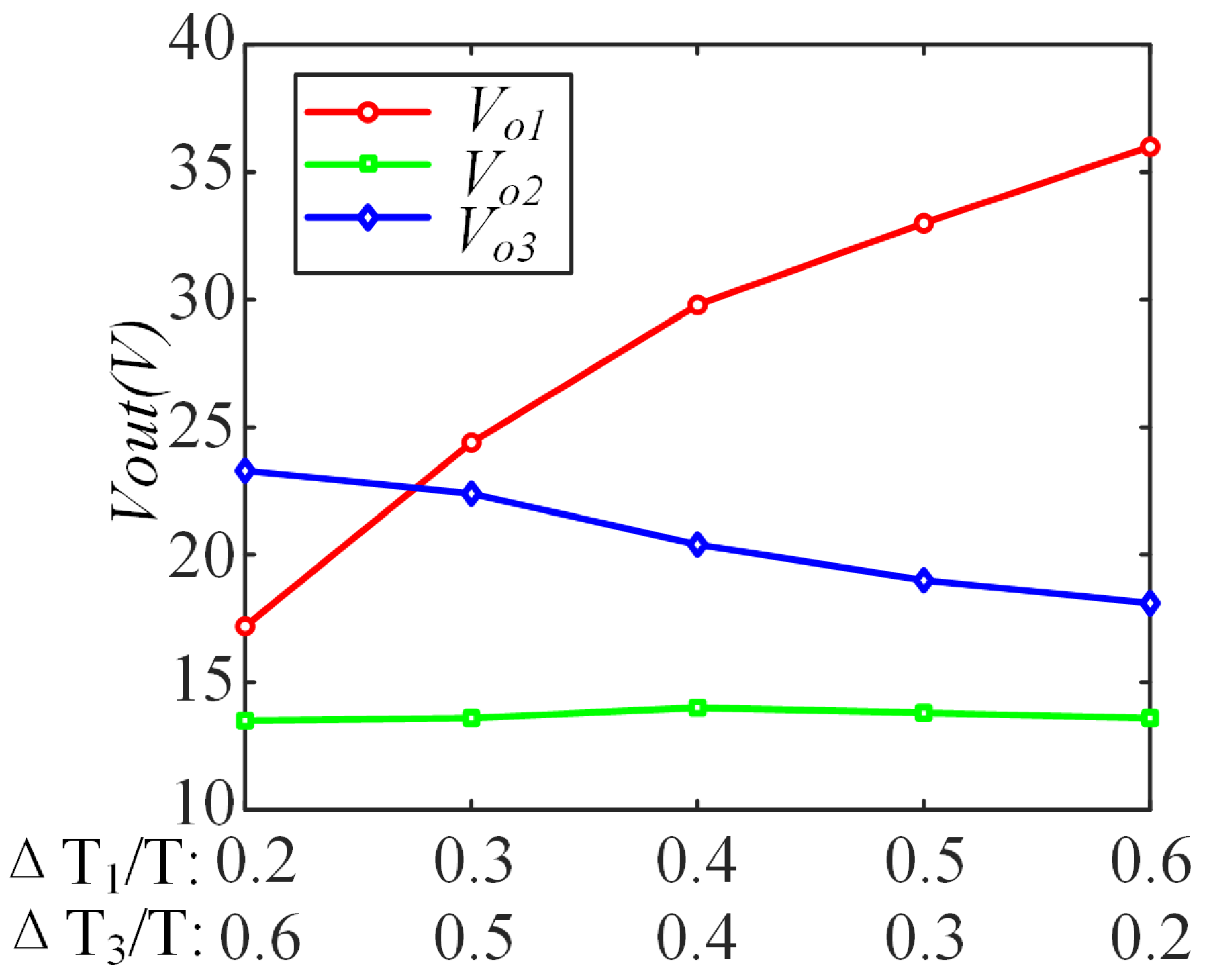 Energies 18 01389 g012