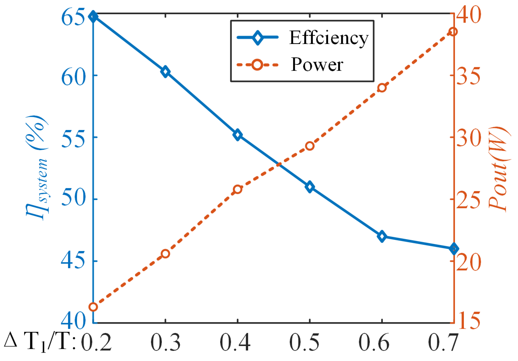 Energies 18 01389 g014