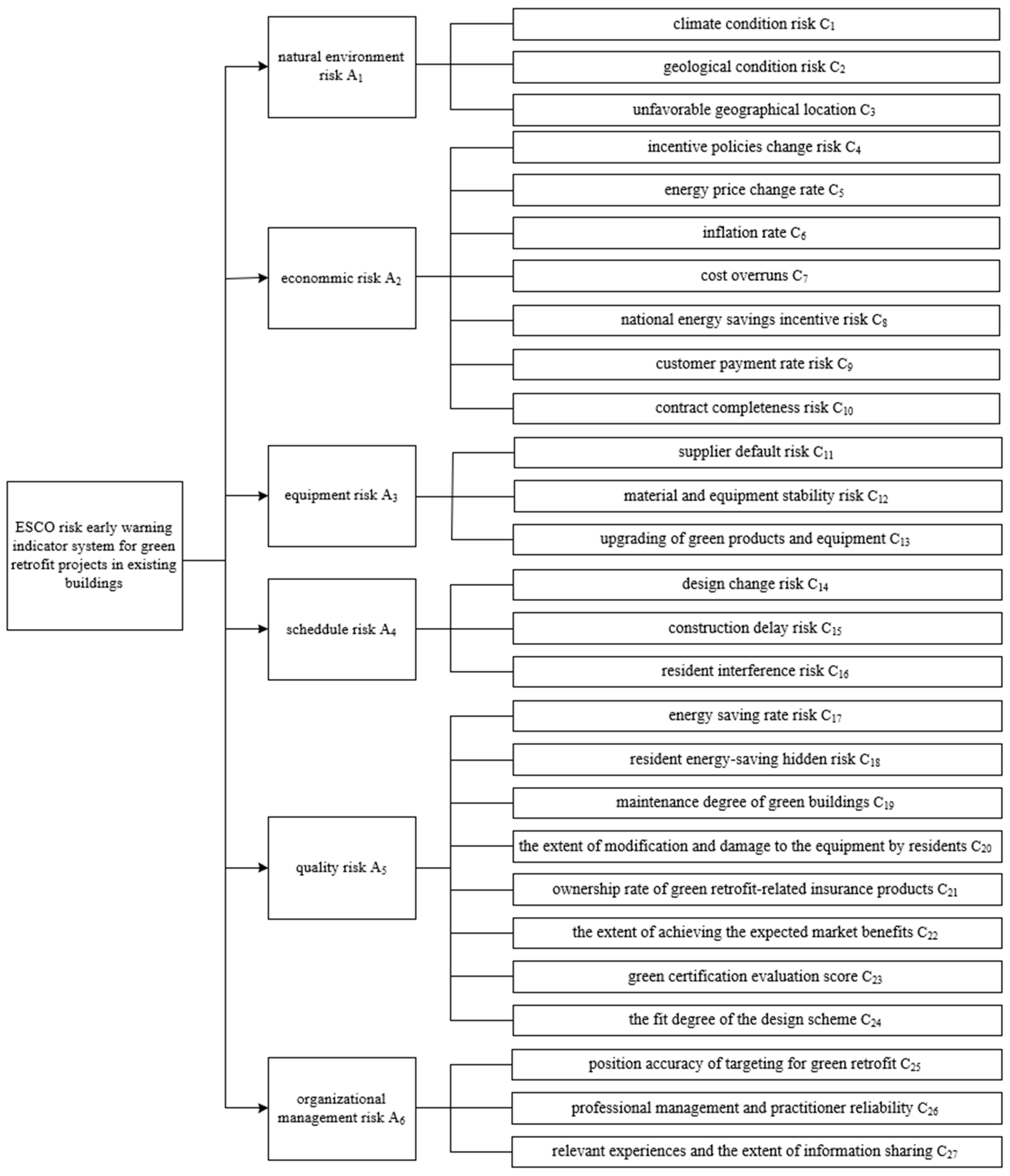 Energies 18 01390 g001