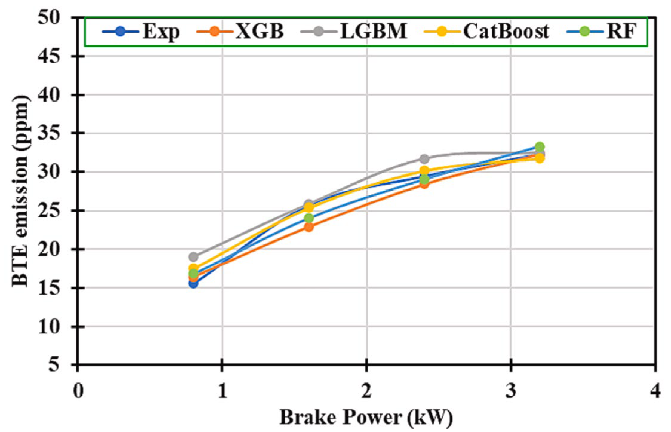Energies 18 01391 g002