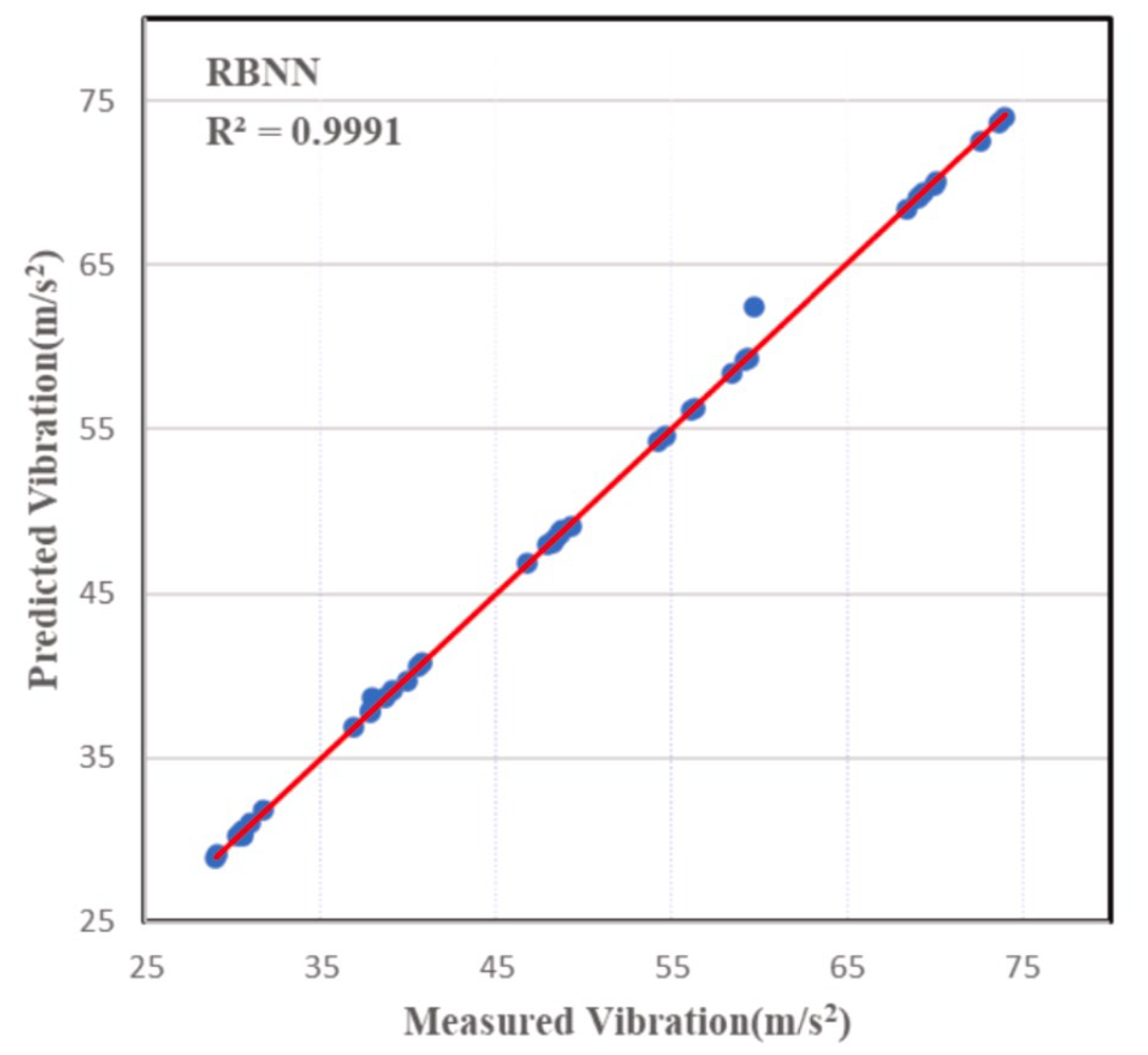 Energies 18 01391 g003