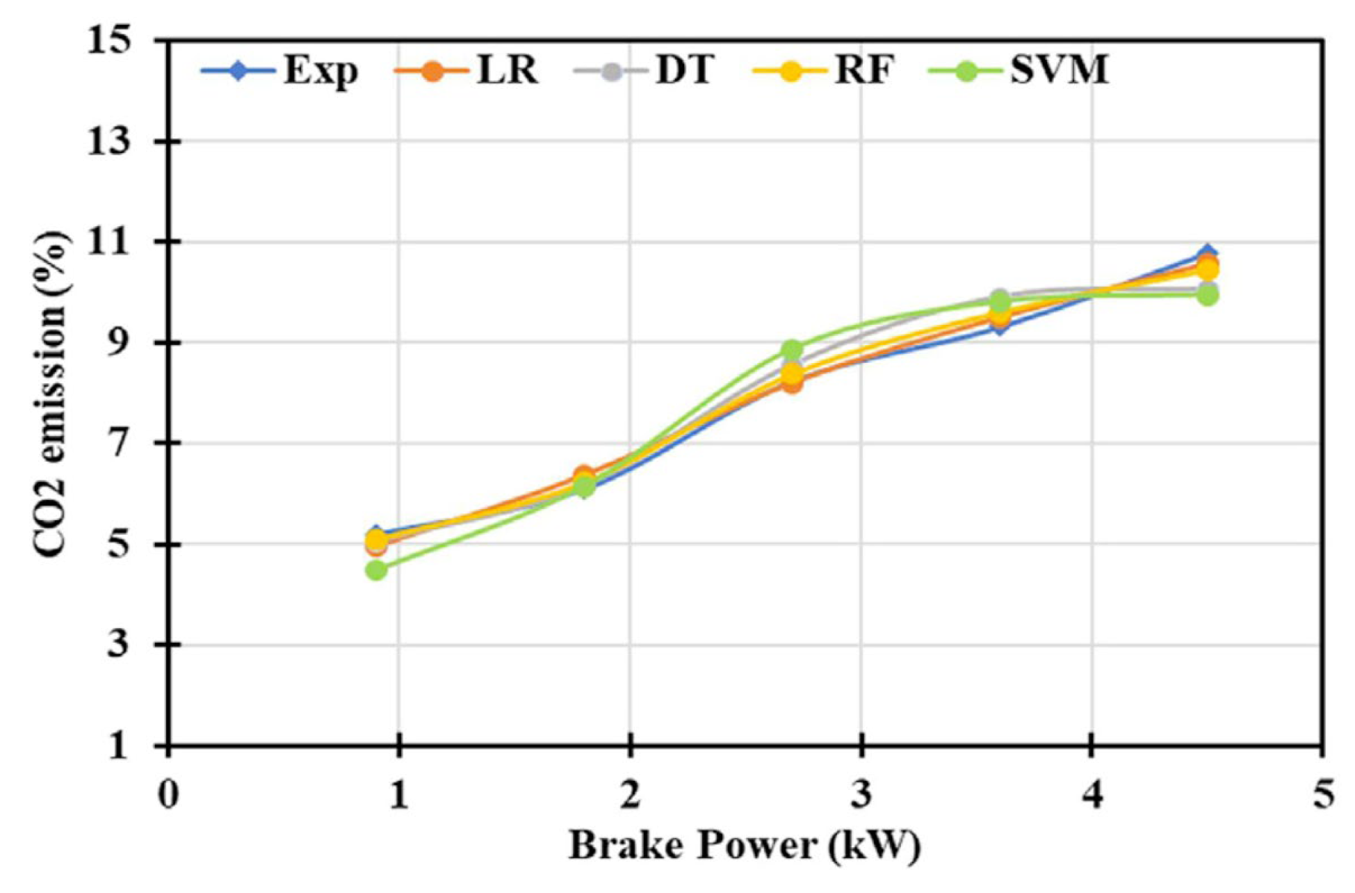 Energies 18 01391 g005
