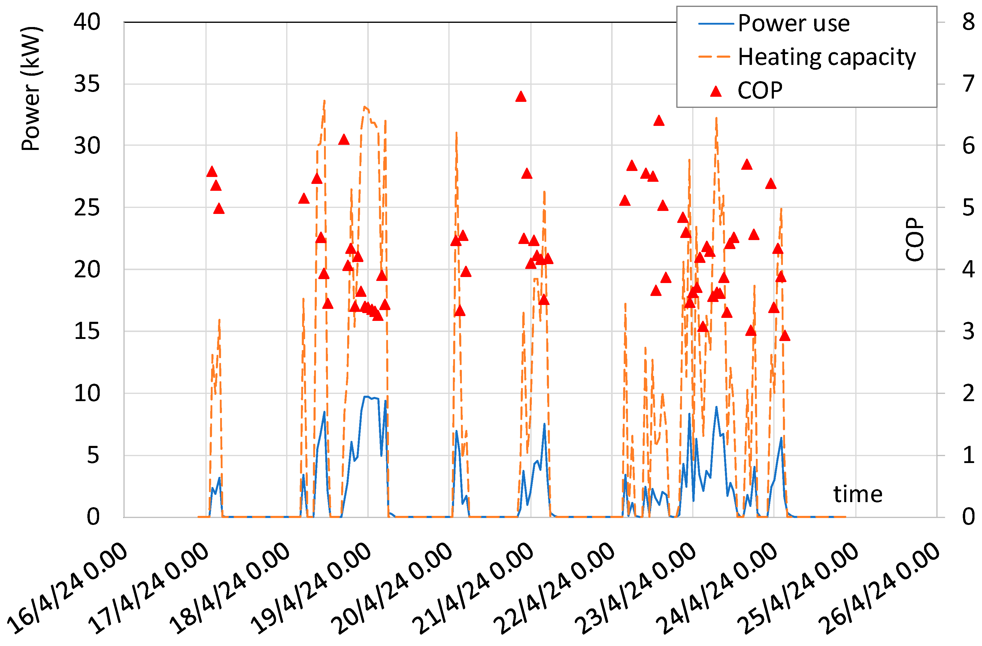 Energies 18 01393 g019
