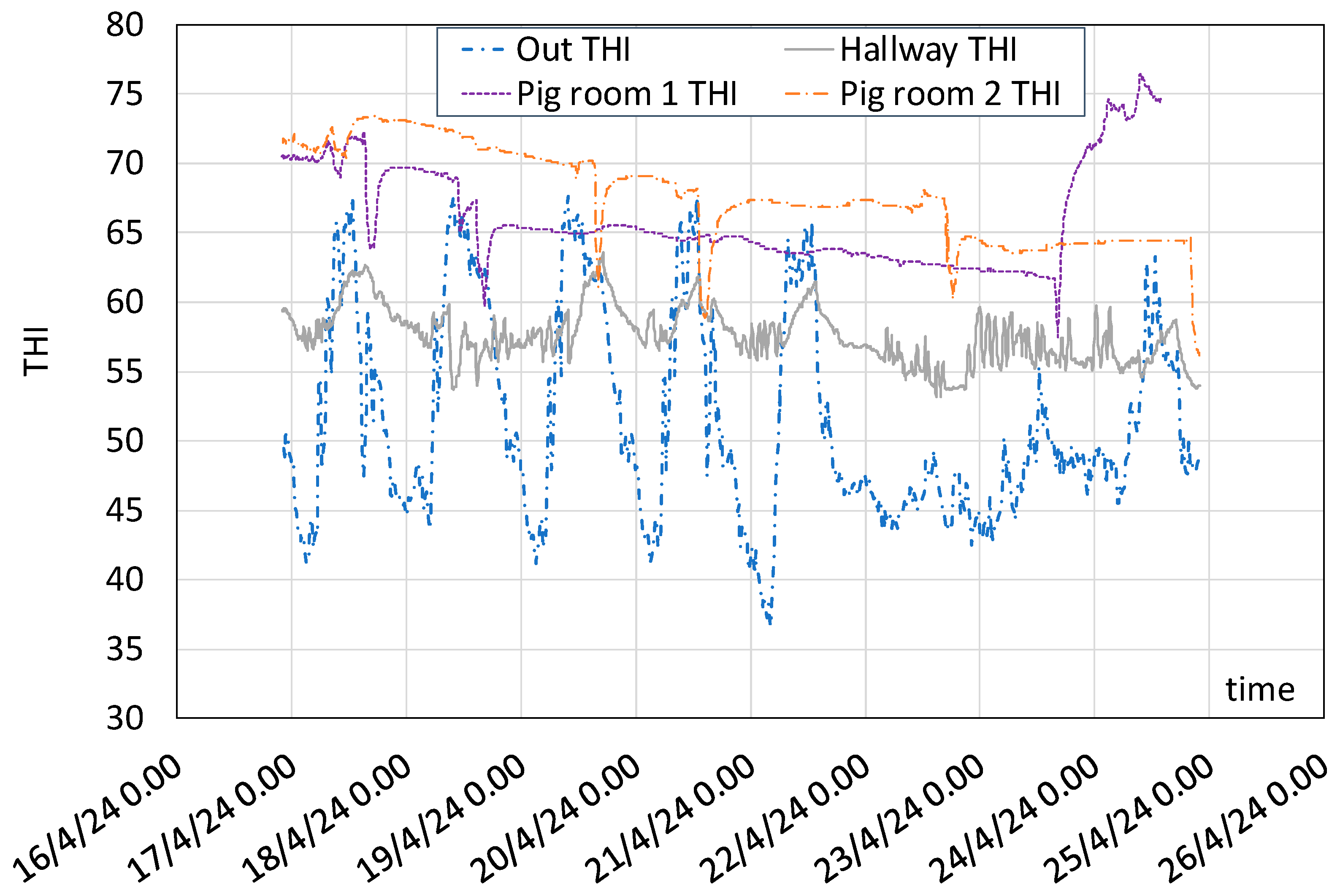 Energies 18 01393 g020
