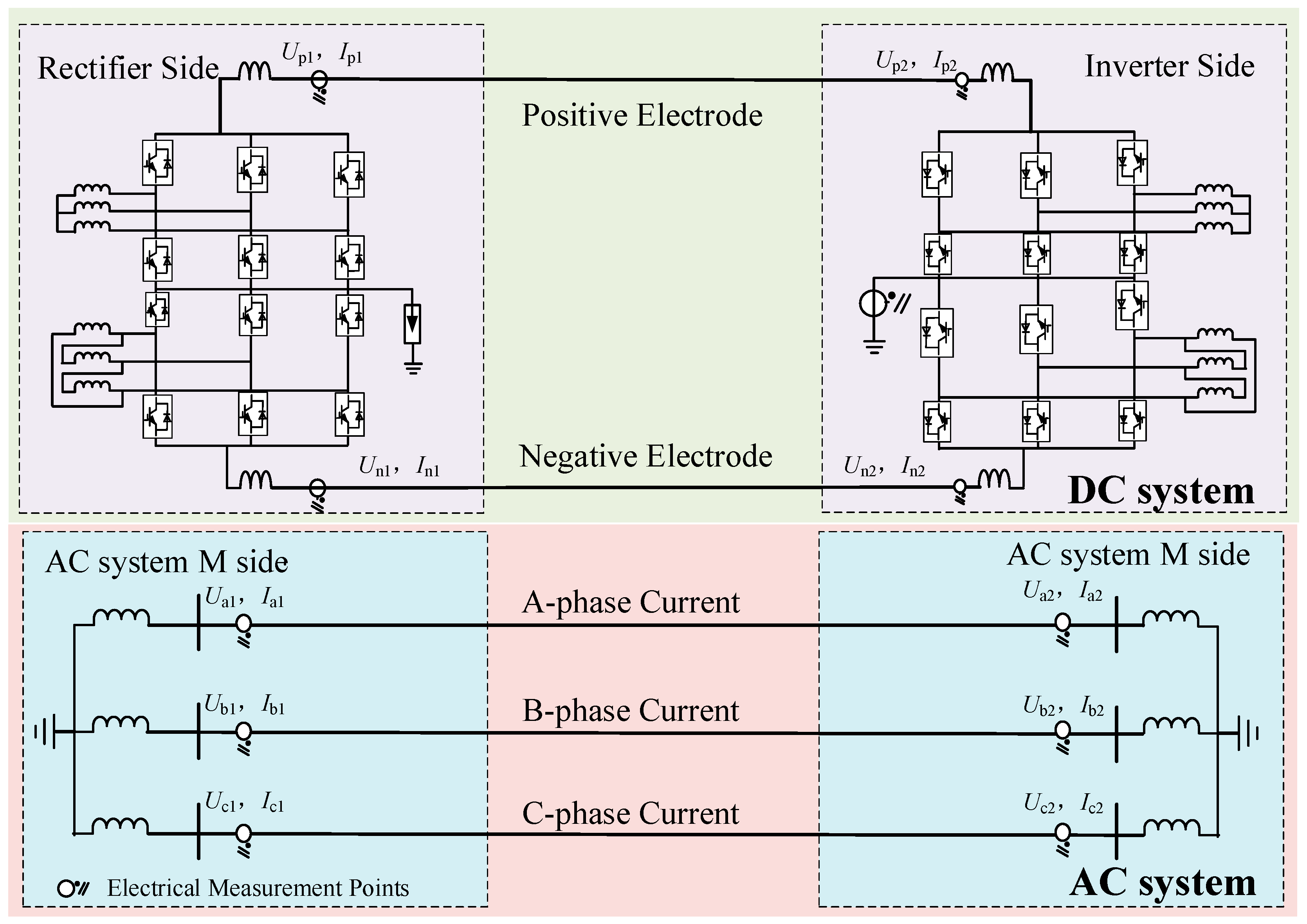 Energies 18 01395 g001