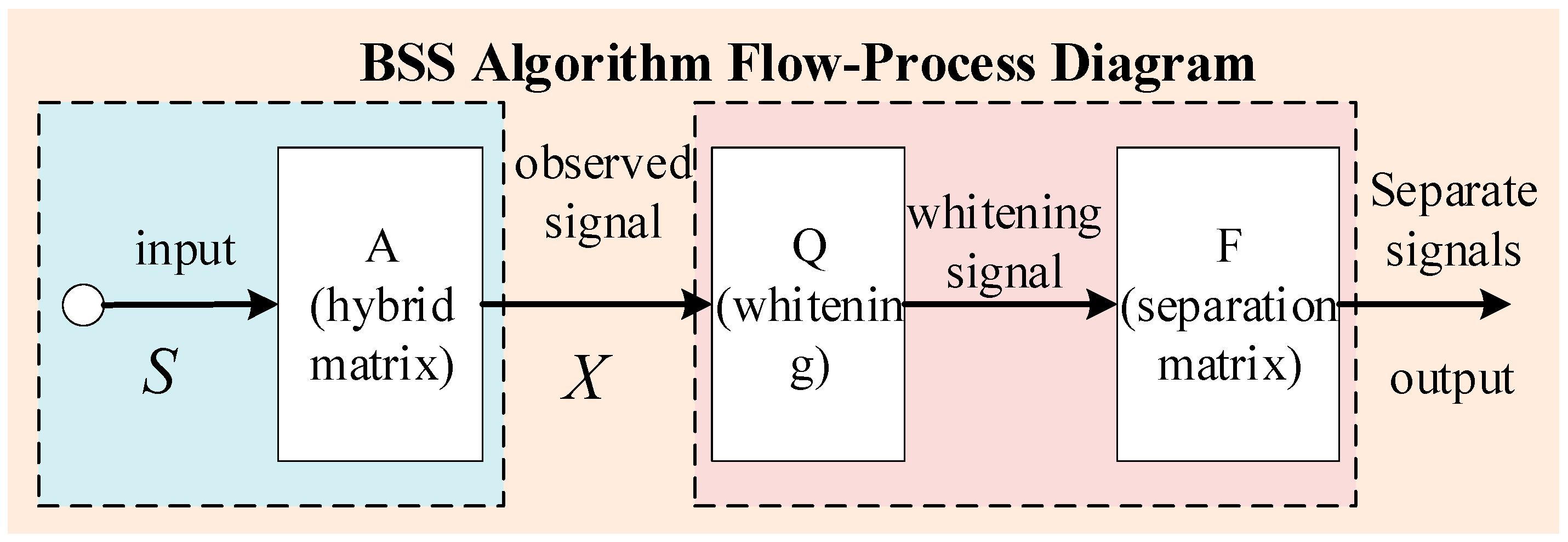 Energies 18 01395 g004