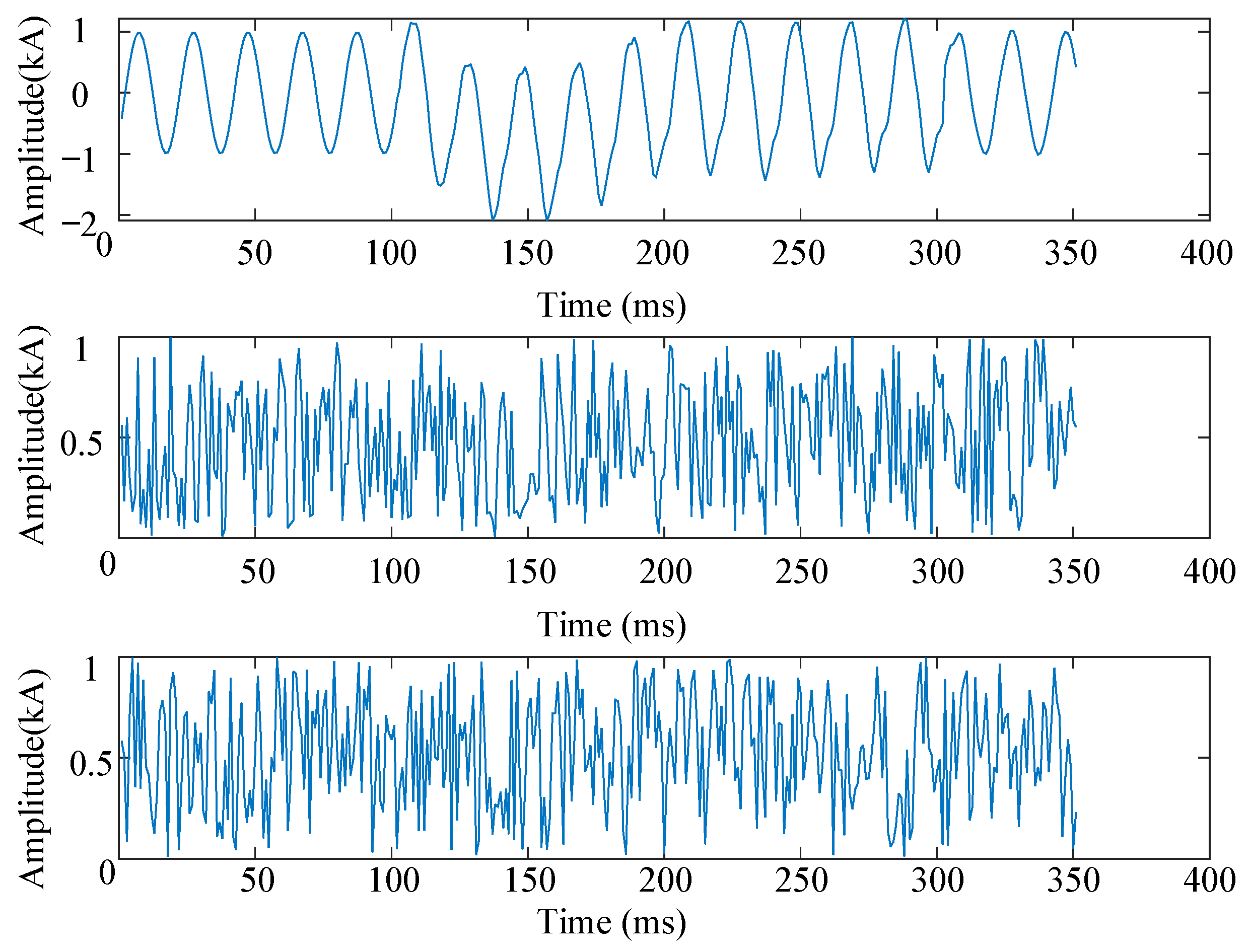 Energies 18 01395 g008