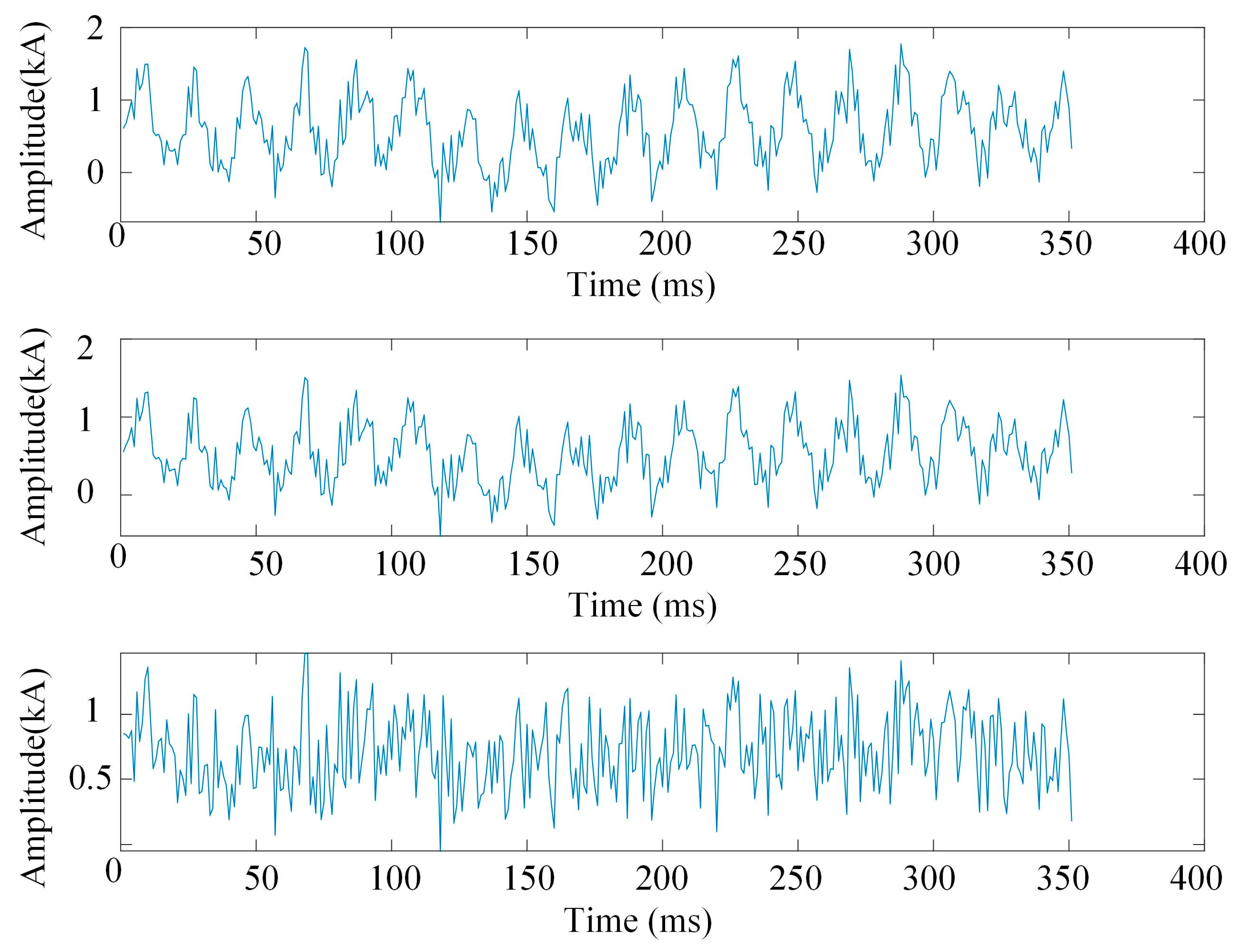 Energies 18 01395 g009