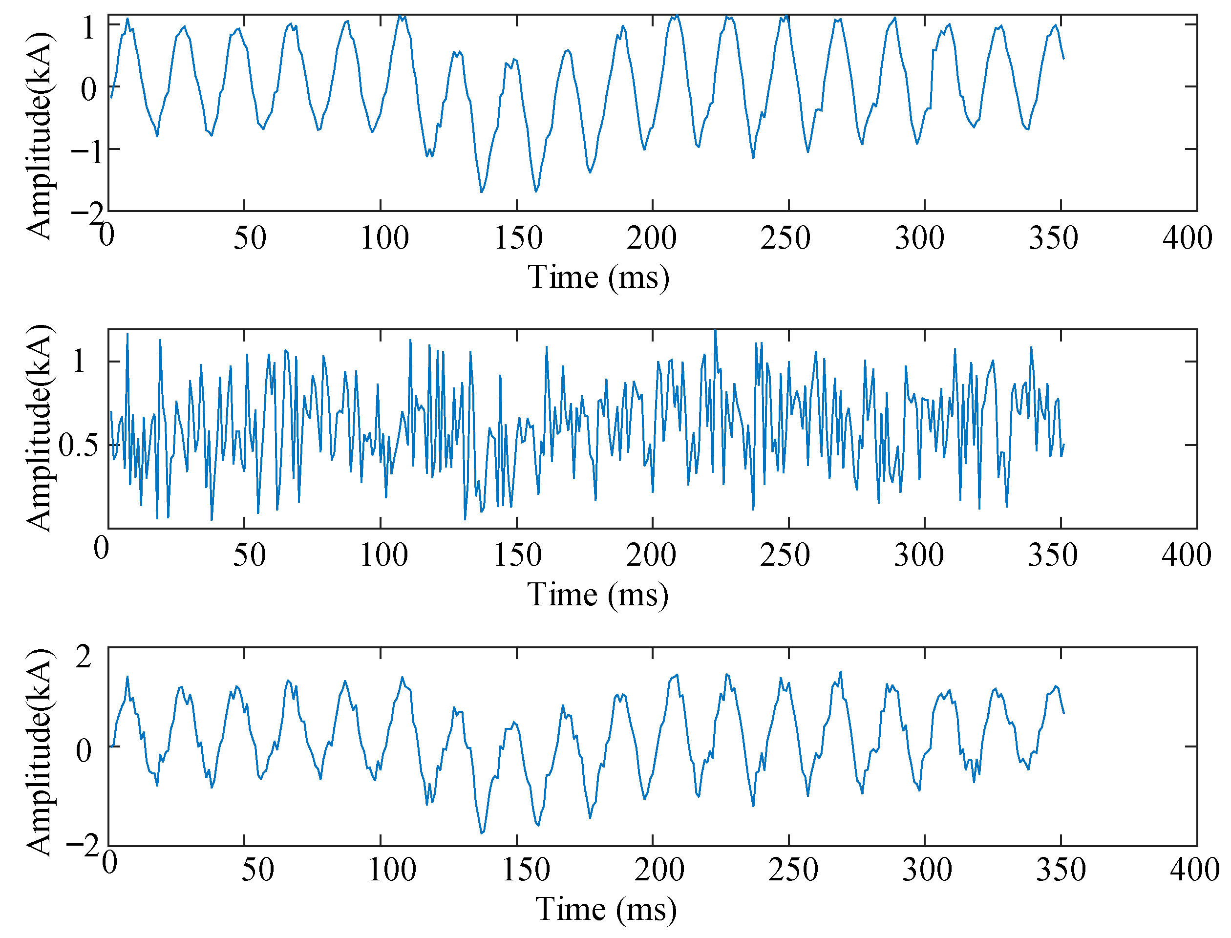 Energies 18 01395 g010